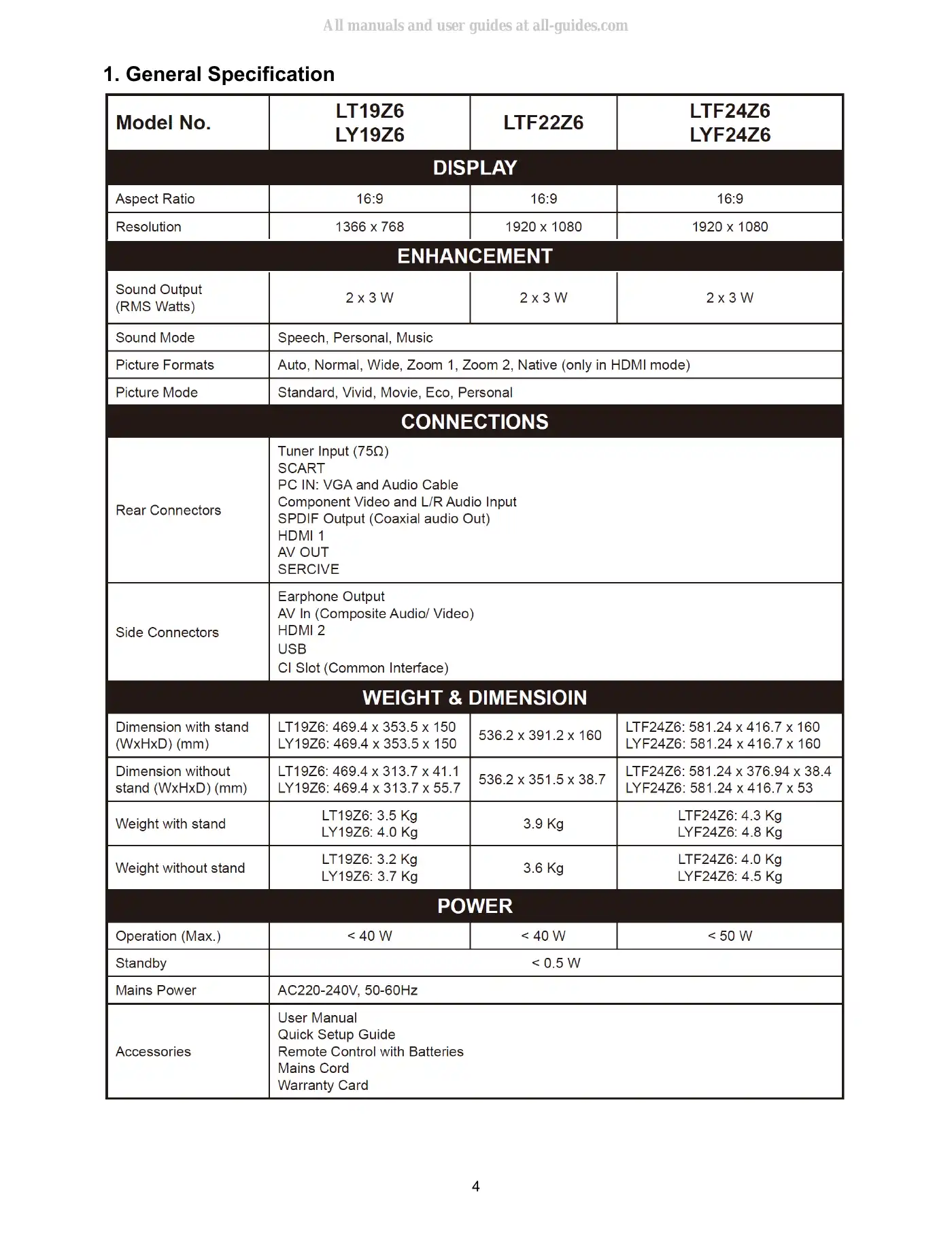 Haier LT19Z6 Service Manual Manual pdf 4 page image