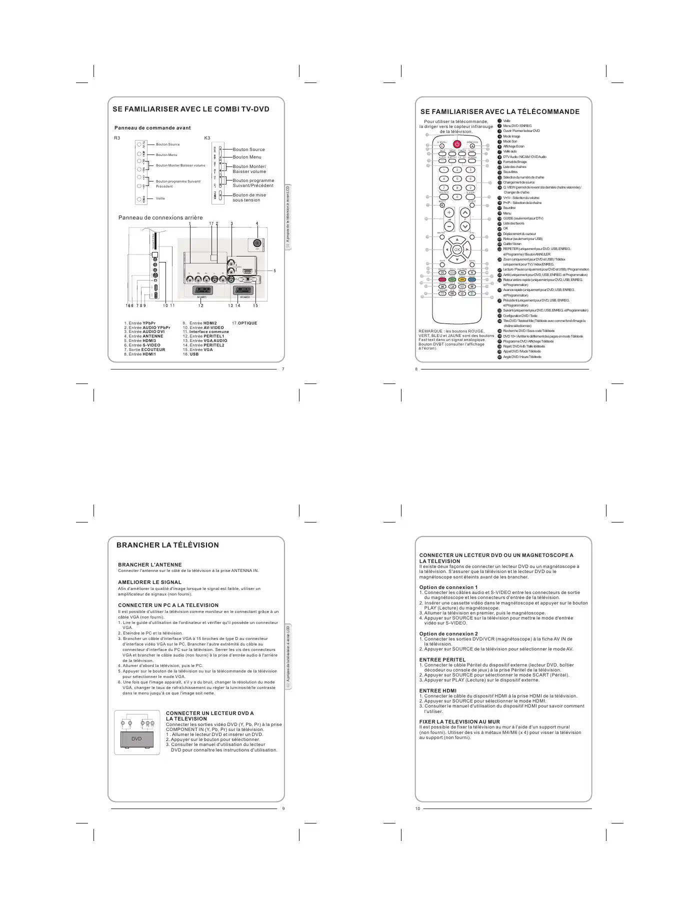 Haier LY26R3A Instruction Manual Manual pdf 15 page image