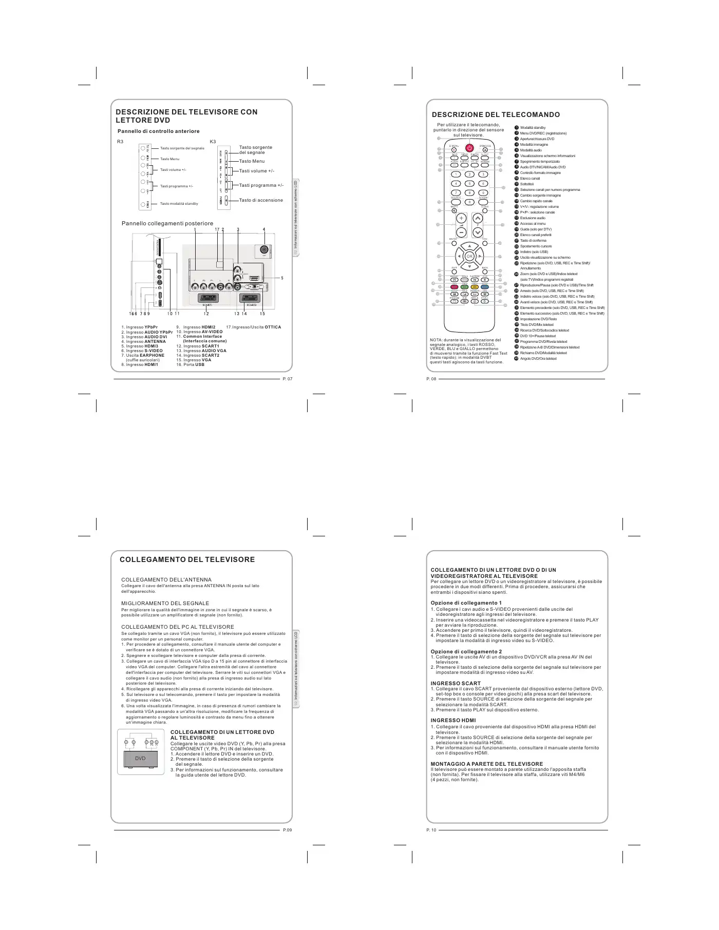 Haier LY26R3A Instruction Manual Manual pdf 39 page image