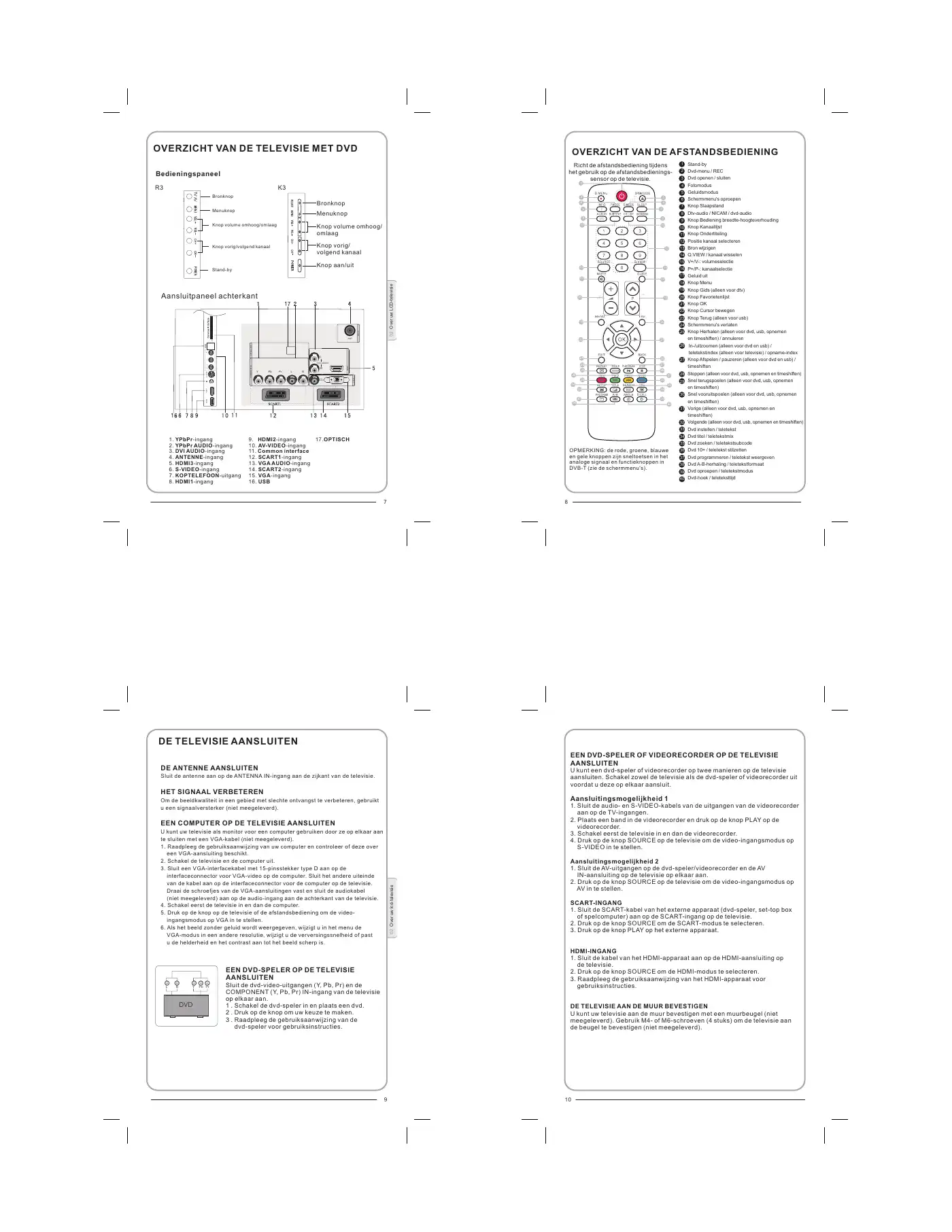 Haier LY26R3A Instruction Manual Manual pdf 51 page image