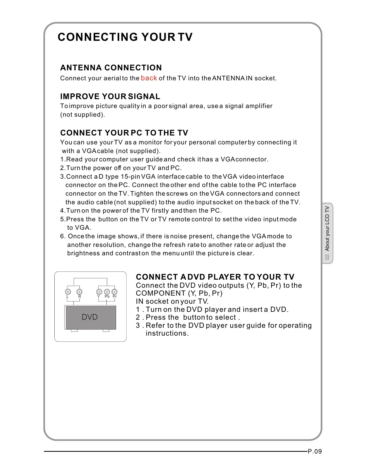 Haier LT26K3A Instruction Manual Manual pdf 11 page image
