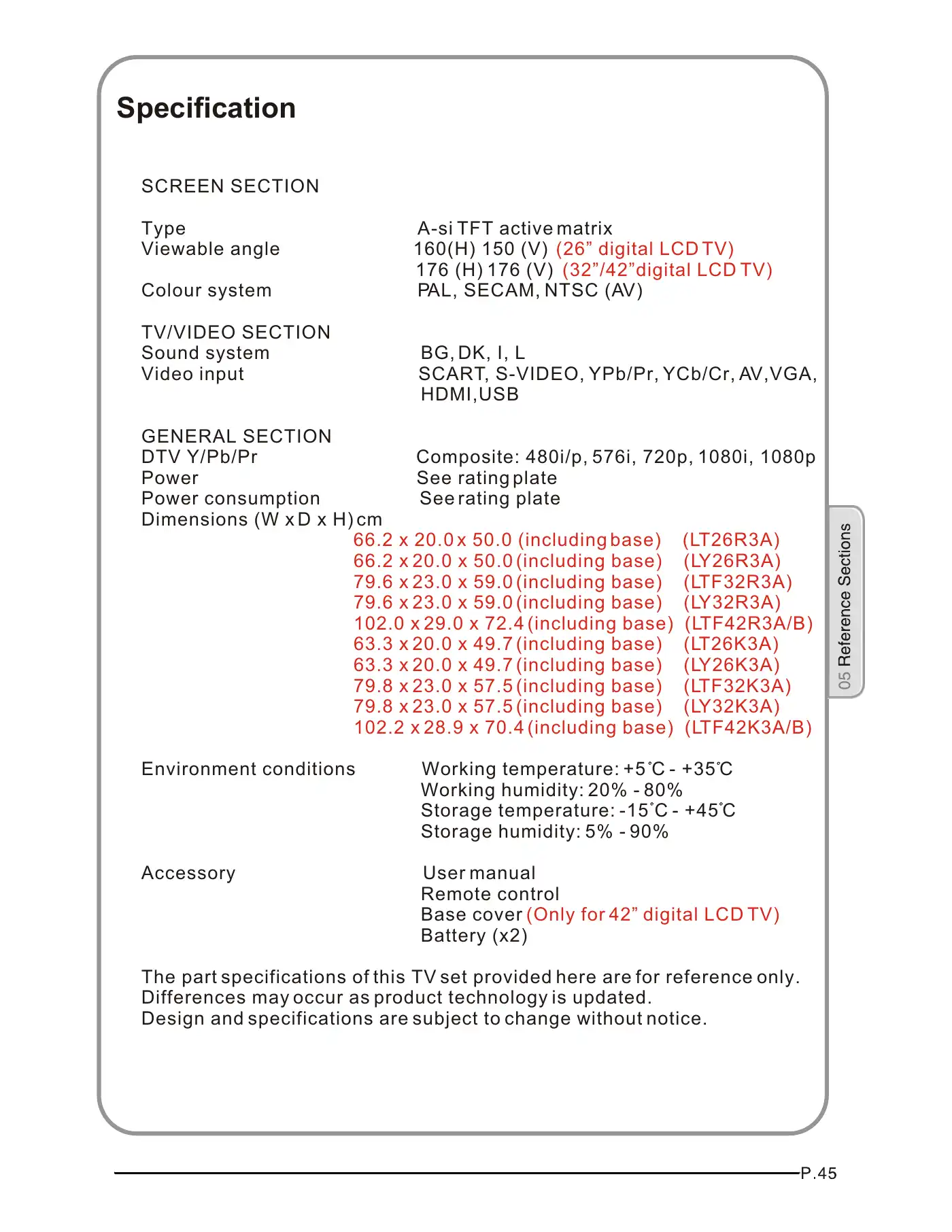 Haier LT26K3A Instruction Manual Manual pdf 47 page image