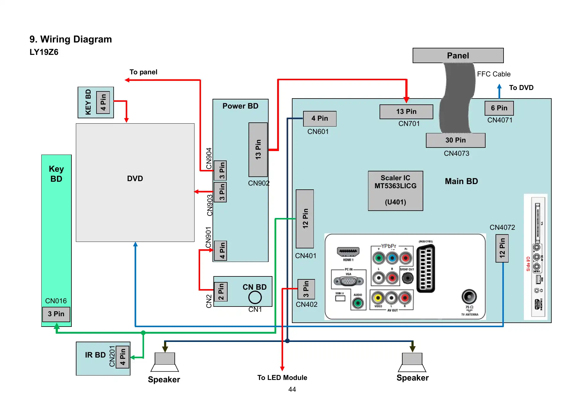 Haier LY19Z6 Service Manual Manual pdf 44 page image