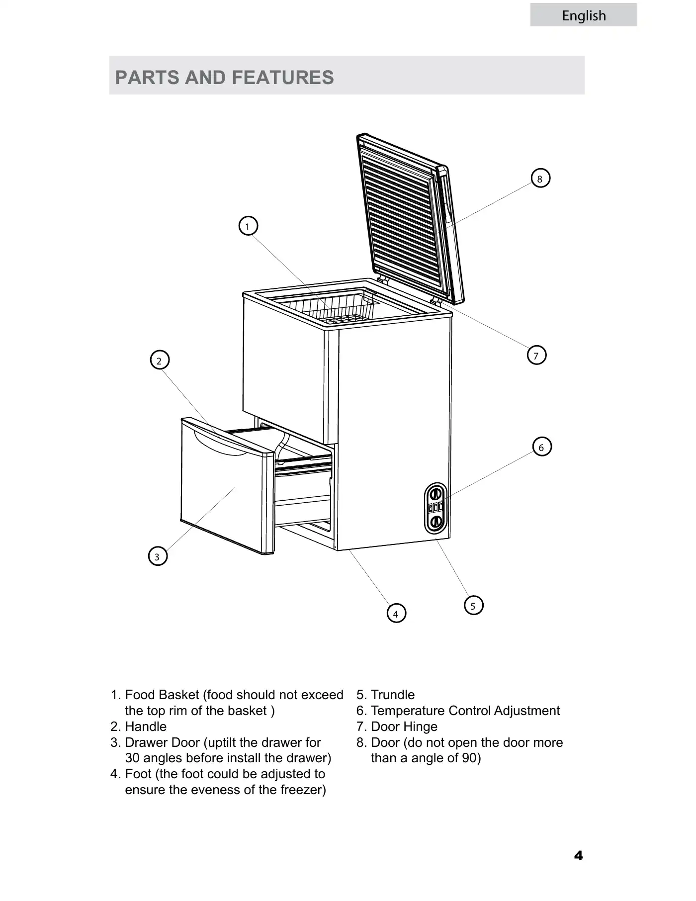 Haier LW-120HB User Manual Manual pdf 5 page image