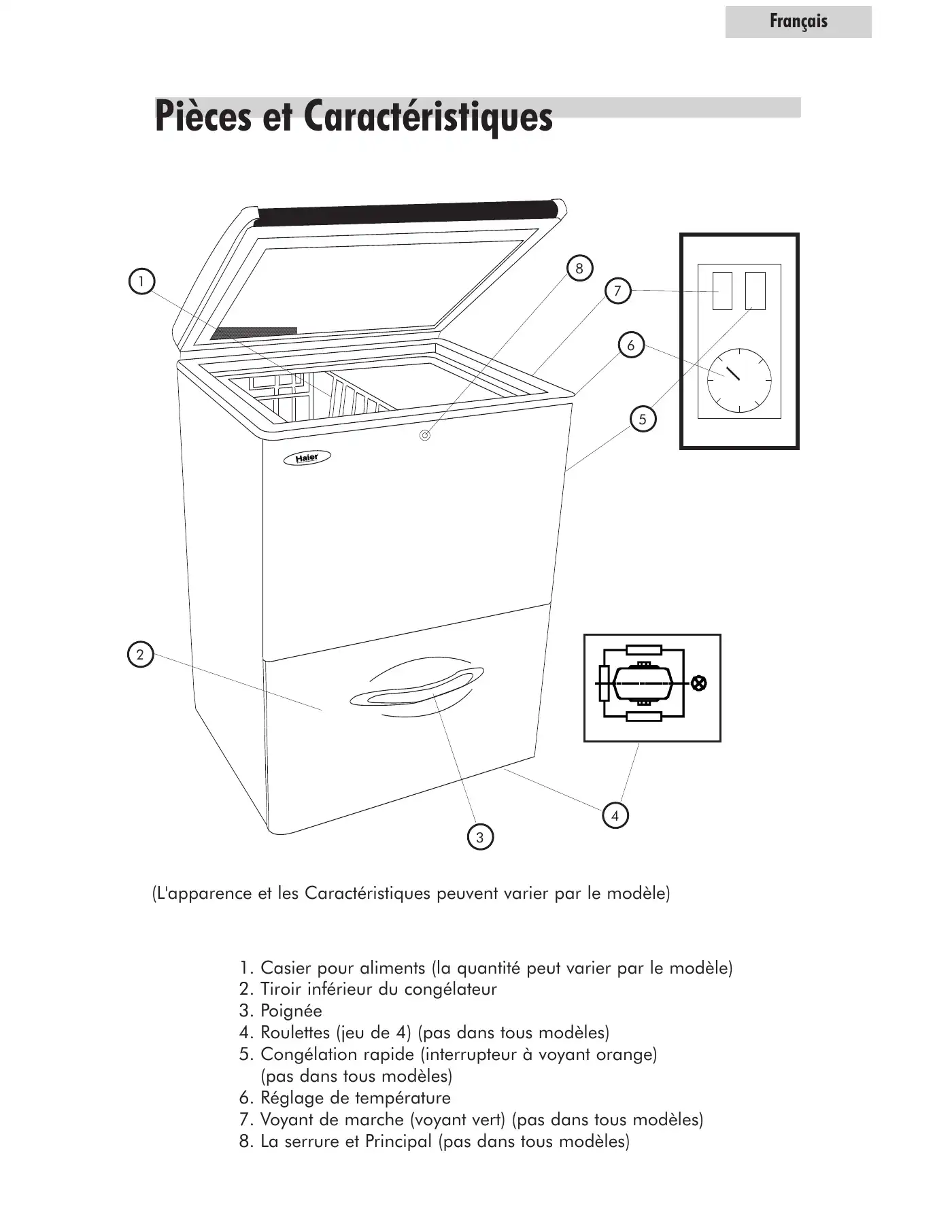 Haier LW110 User Manual Manual pdf 20 page image