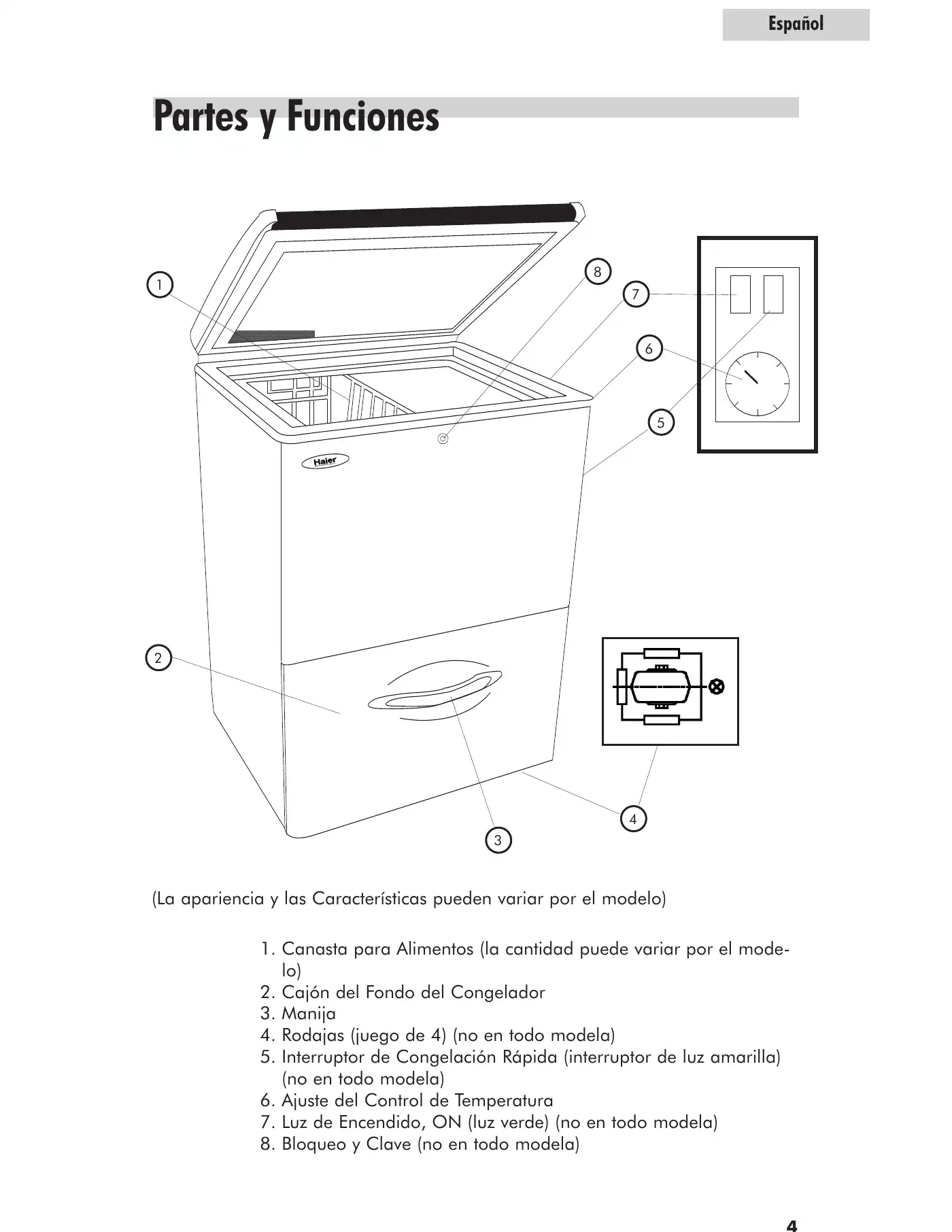 Haier LW110 User Manual Manual pdf 34 page image