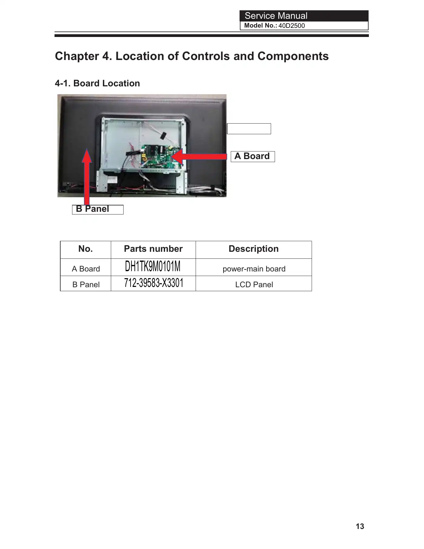 Haier 40D2500 Service Manual Manual pdf 14 page image