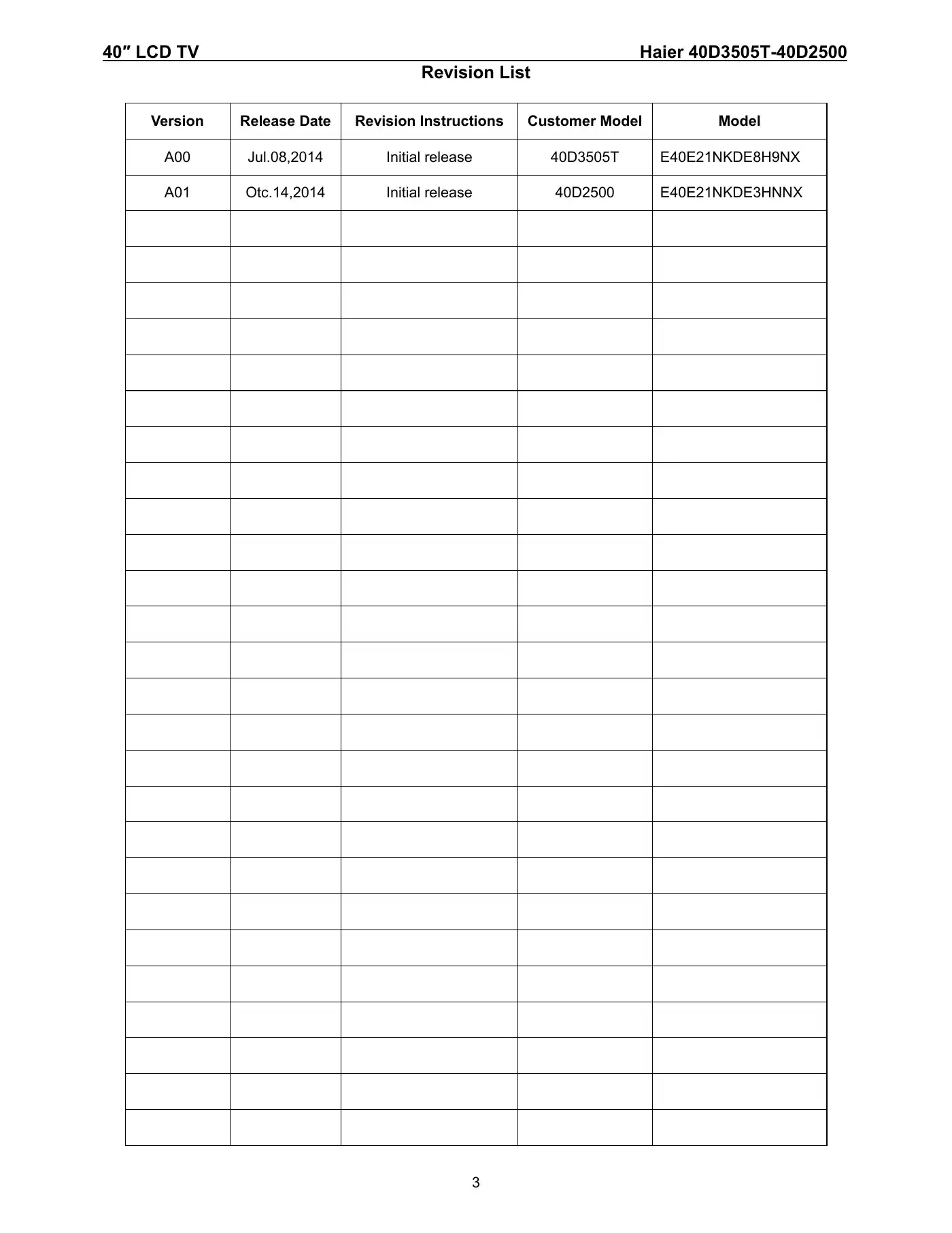 Haier 40D3505T Service Manual Manual pdf 3 page image
