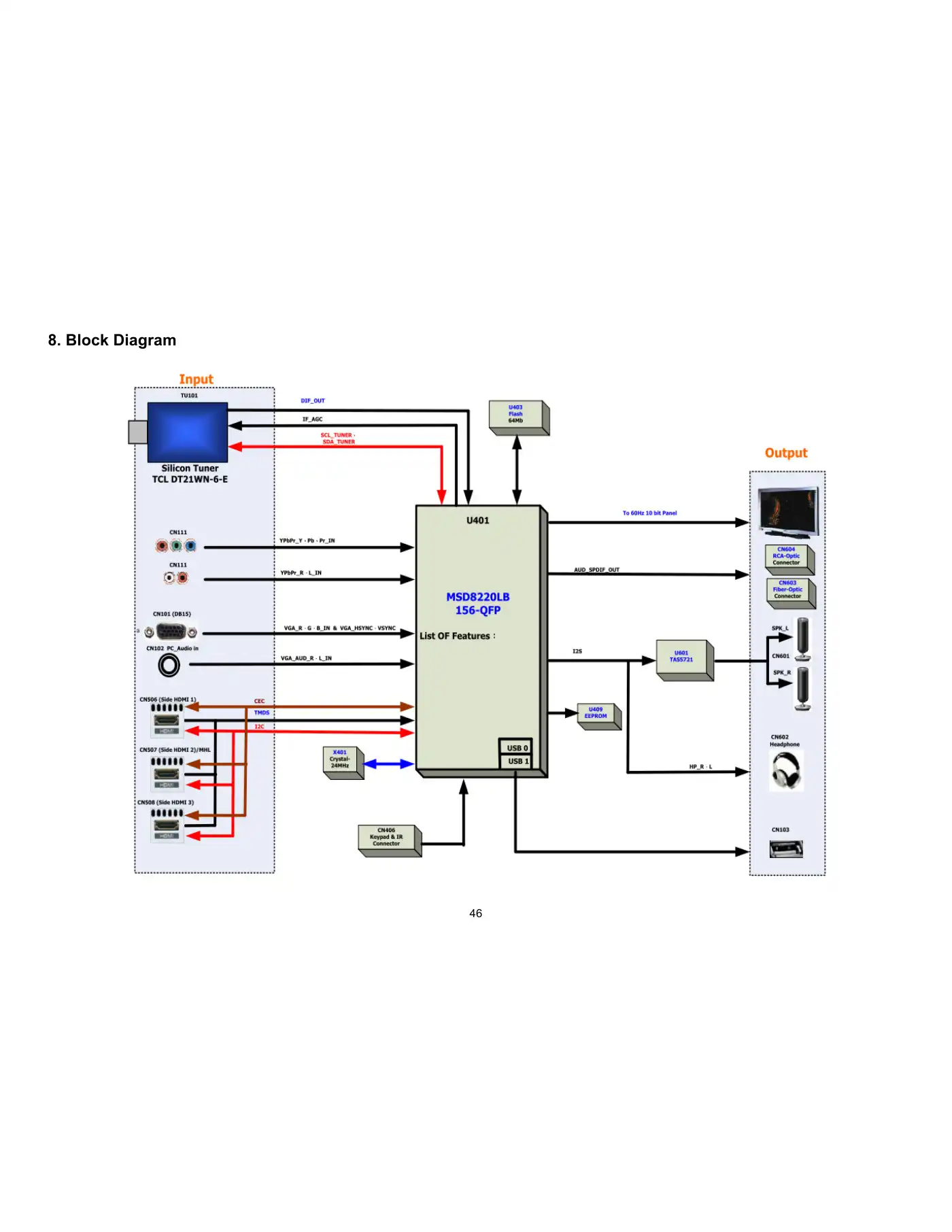 Haier 40D3505T Service Manual Manual pdf 46 page image