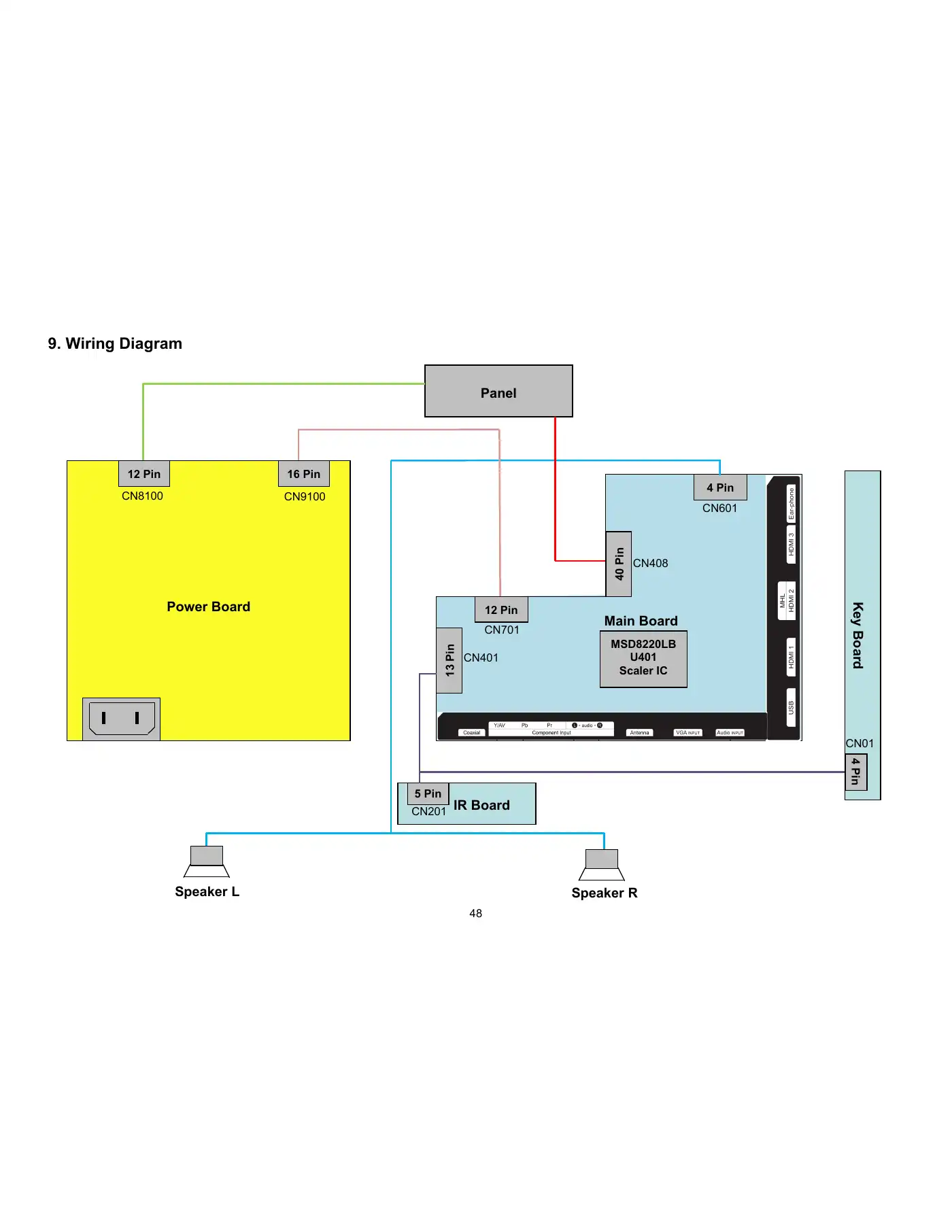 Haier 40D3505T Service Manual Manual pdf 48 page image