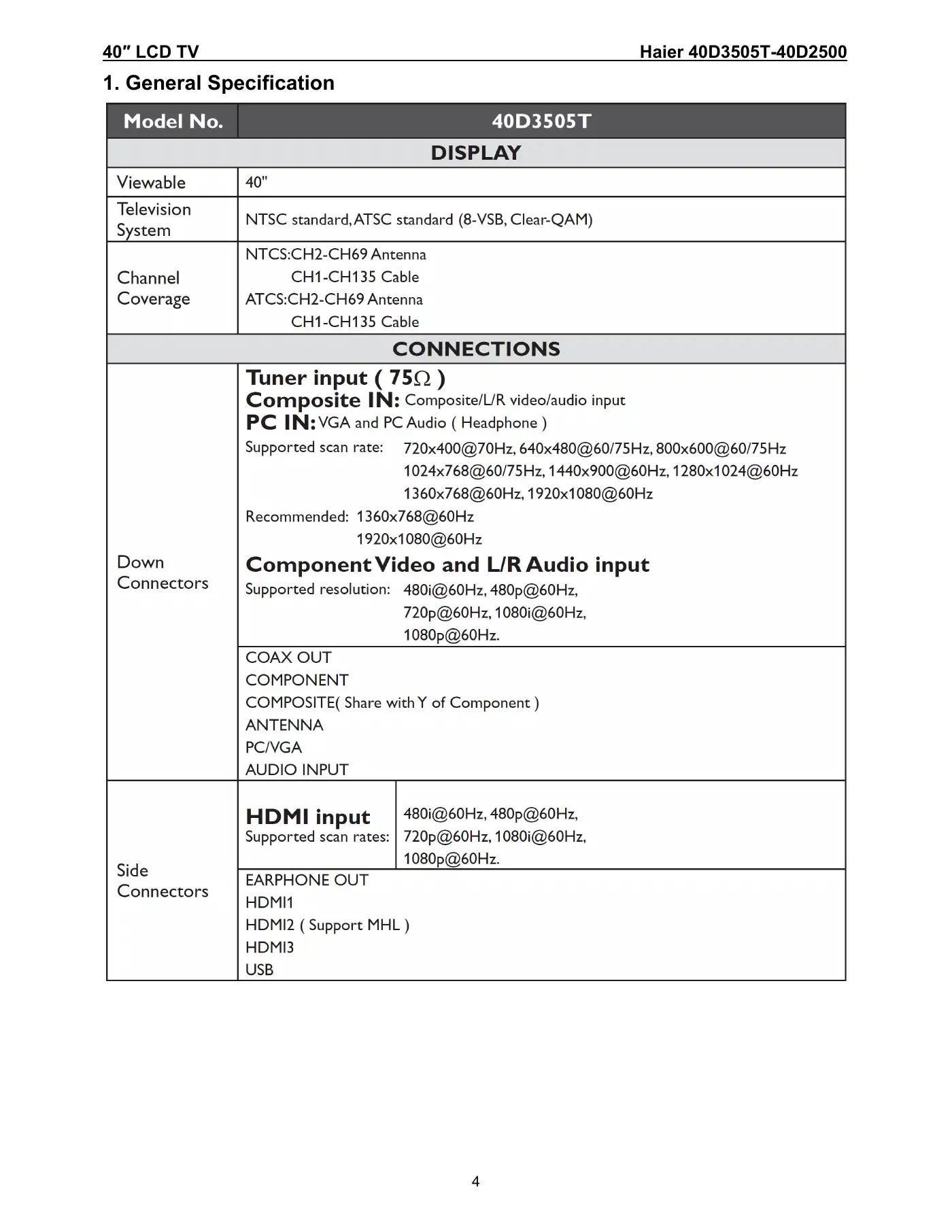 Haier 40D3505T Service Manual Manual pdf 4 page image