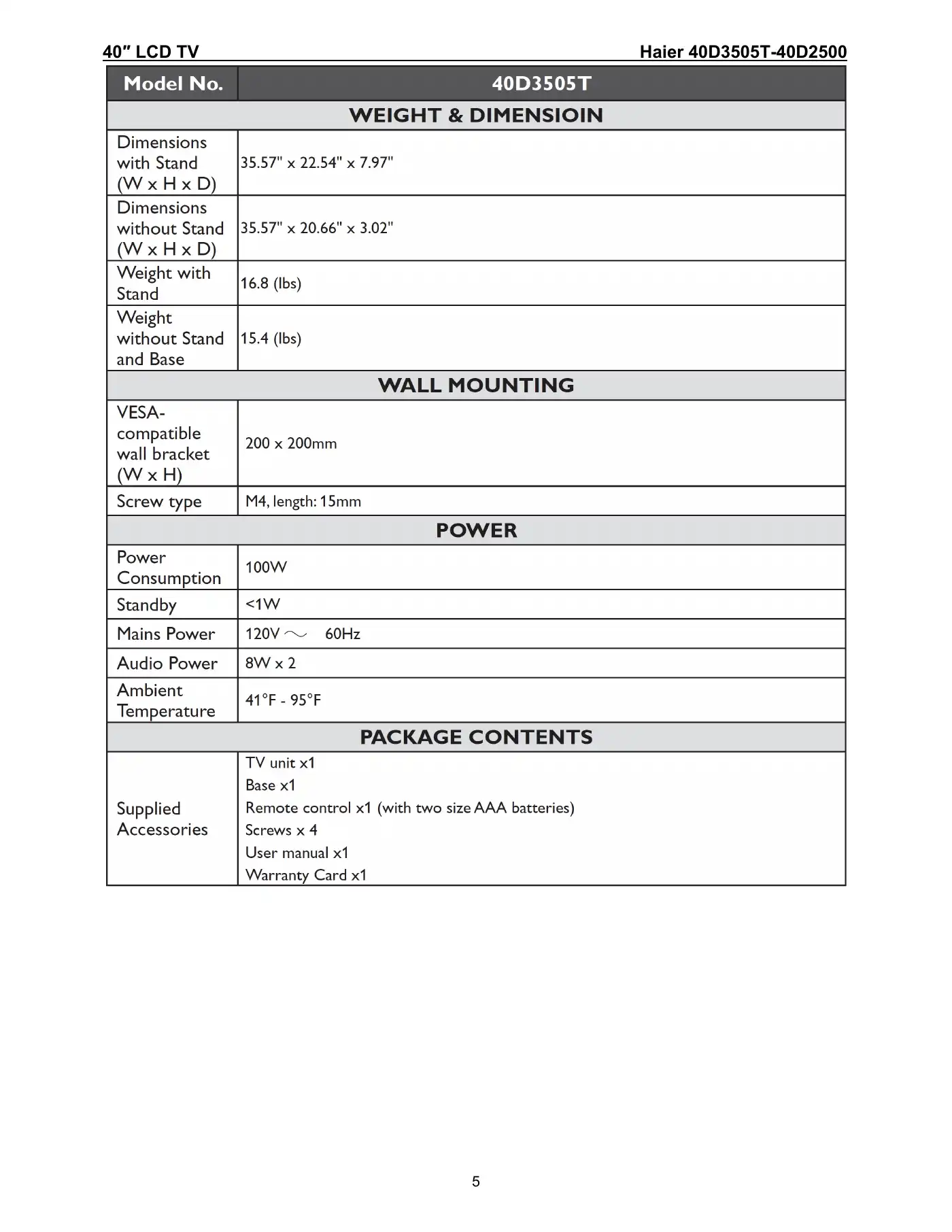 Haier 40D3505T Service Manual Manual pdf 5 page image