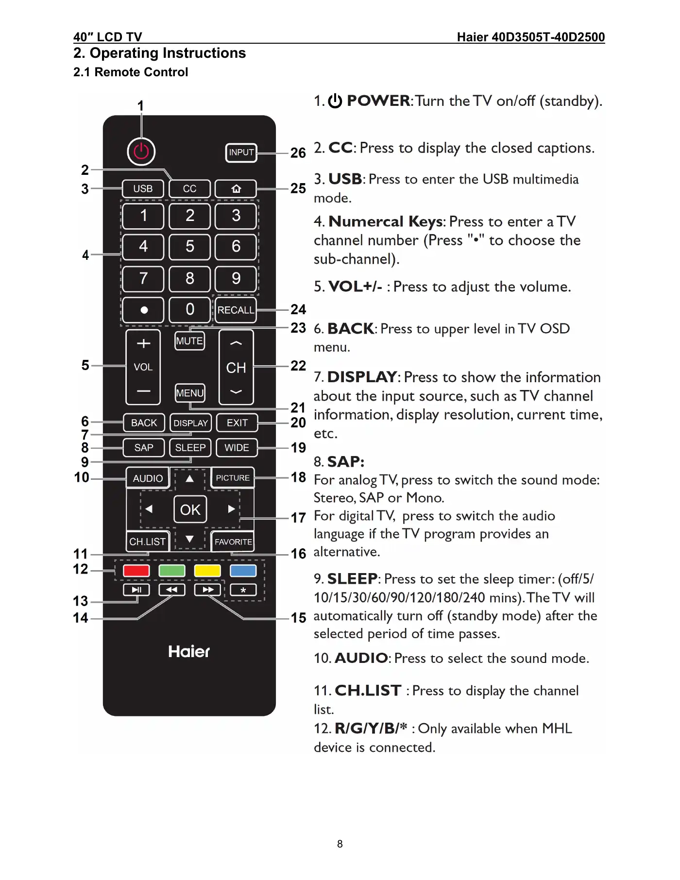 Haier 40D3505T Service Manual Manual pdf 8 page image