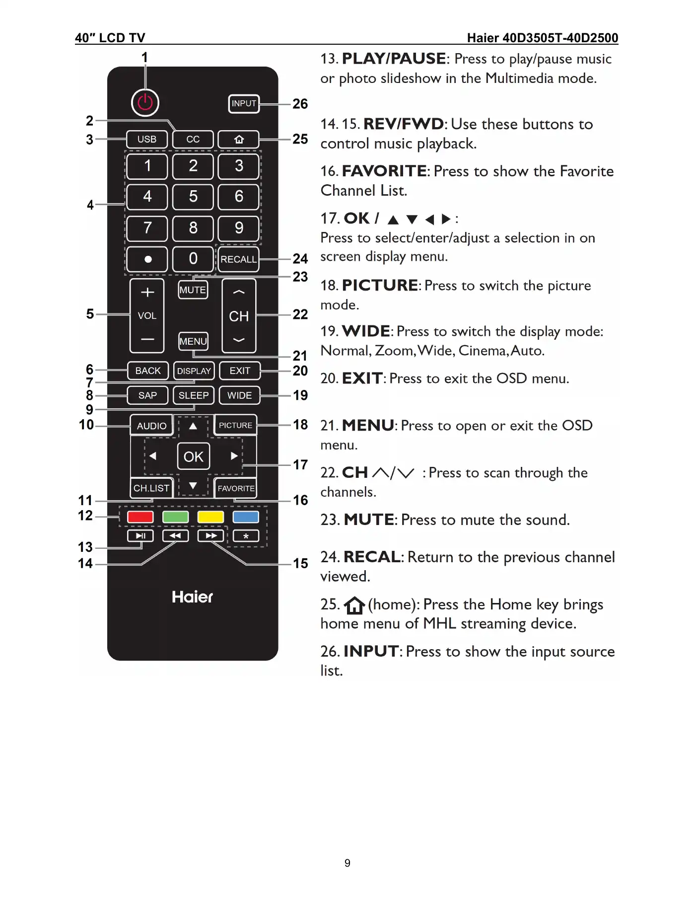 Haier 40D3505T Service Manual Manual pdf 9 page image