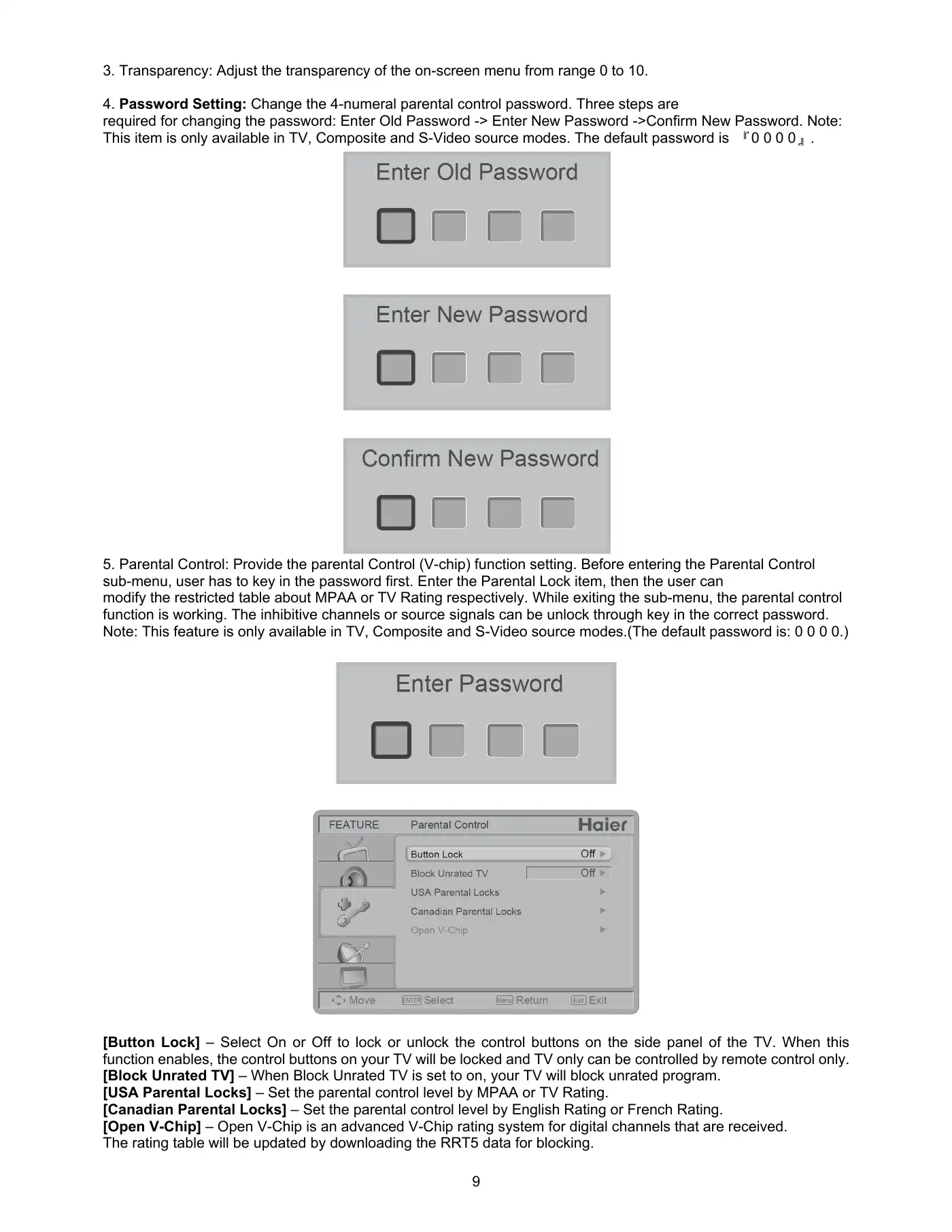Haier HL24XD2 Service Manual Manual pdf 9 page image