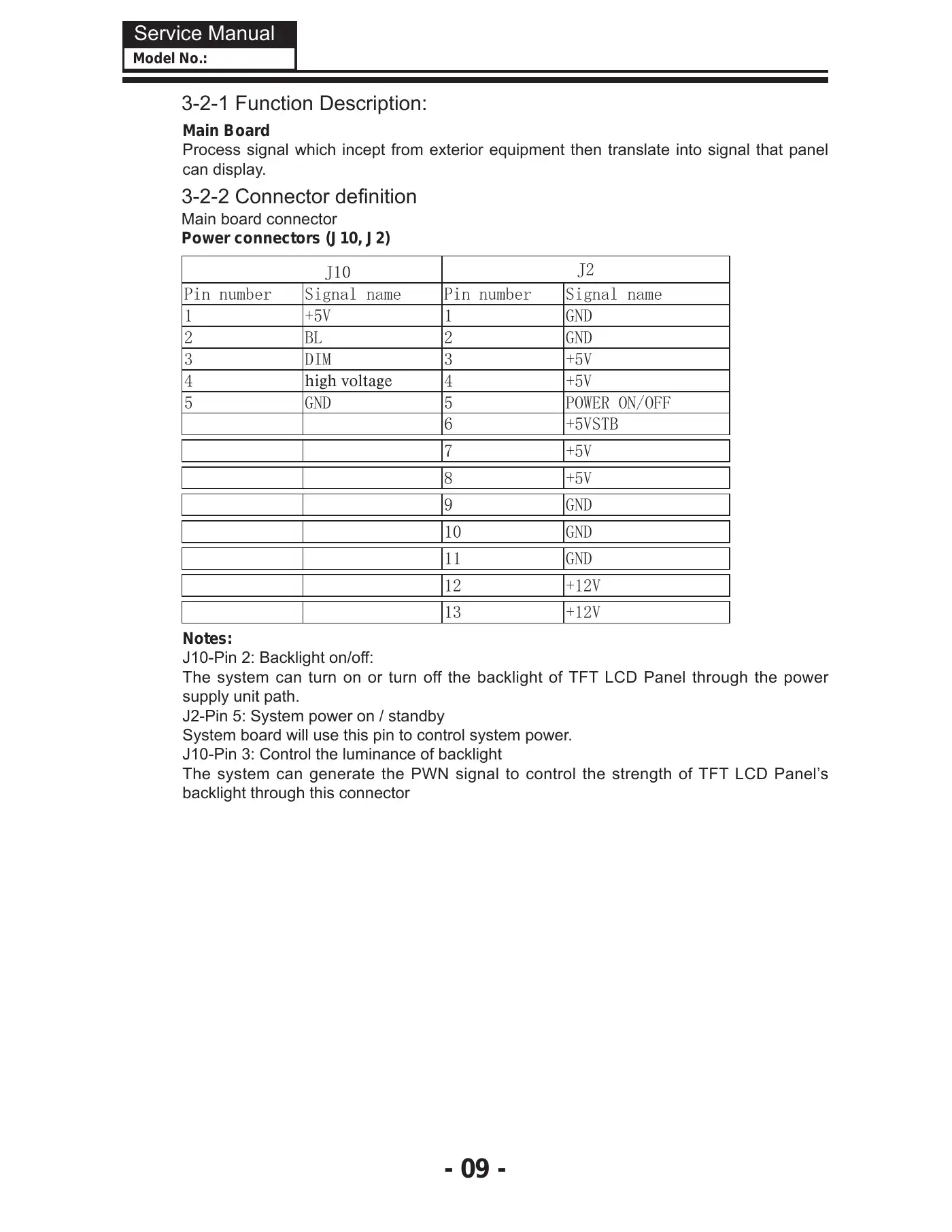 Haier HL19KN2 Service Manual Manual pdf 10 page image