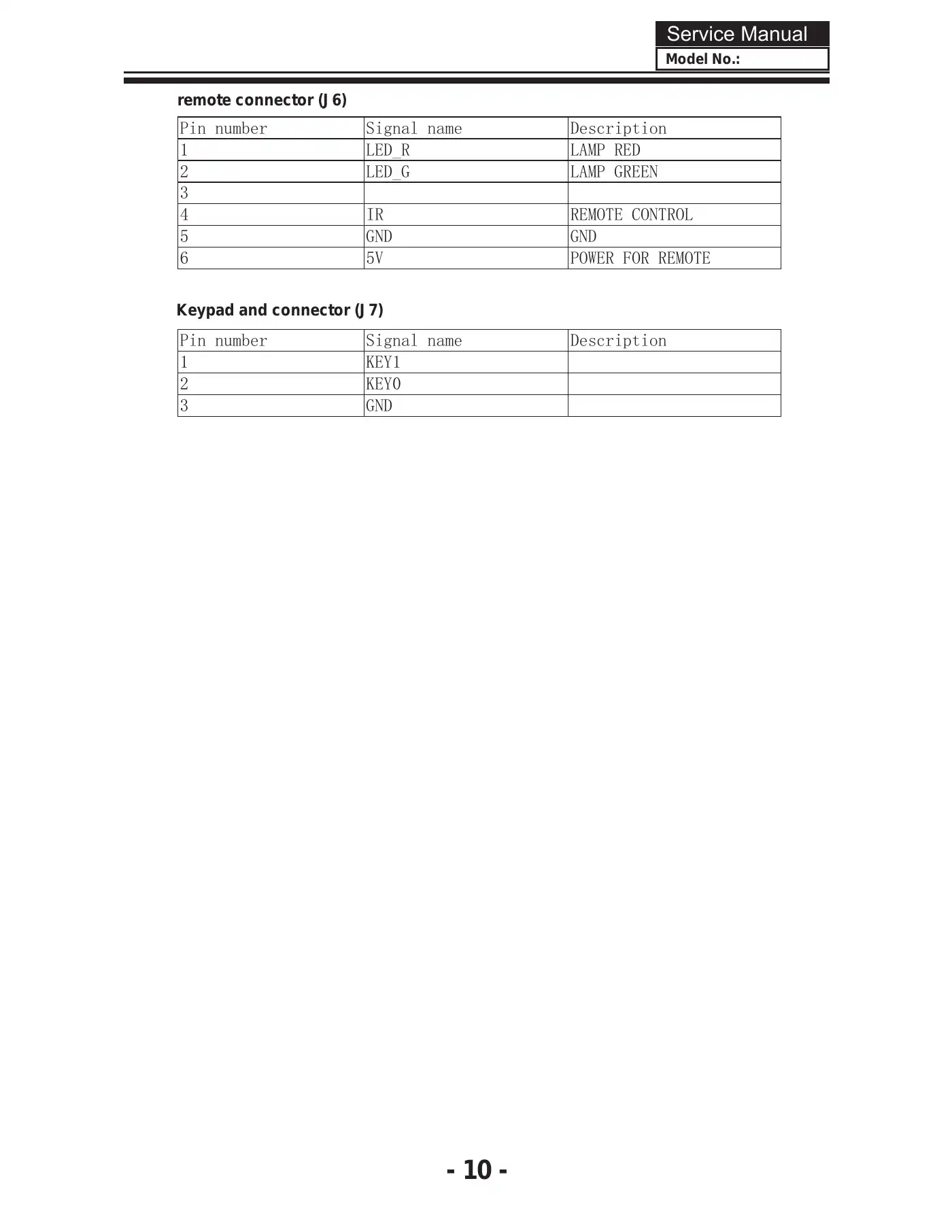 Haier HL19KN2 Service Manual Manual pdf 11 page image