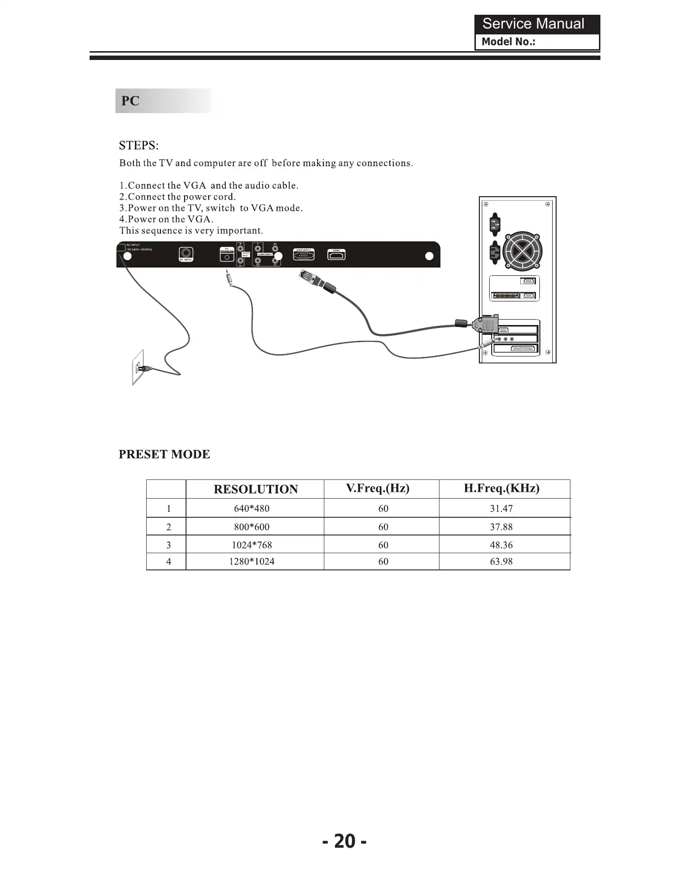 Haier HL19KN2 Service Manual Manual pdf 21 page image