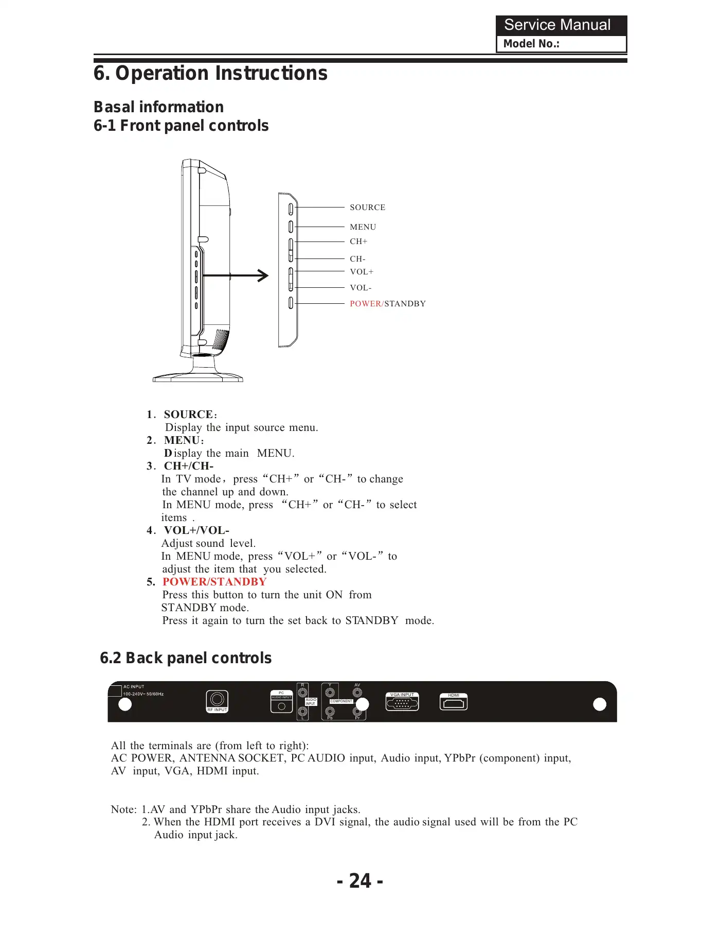 Haier HL19KN2 Service Manual Manual pdf 25 page image