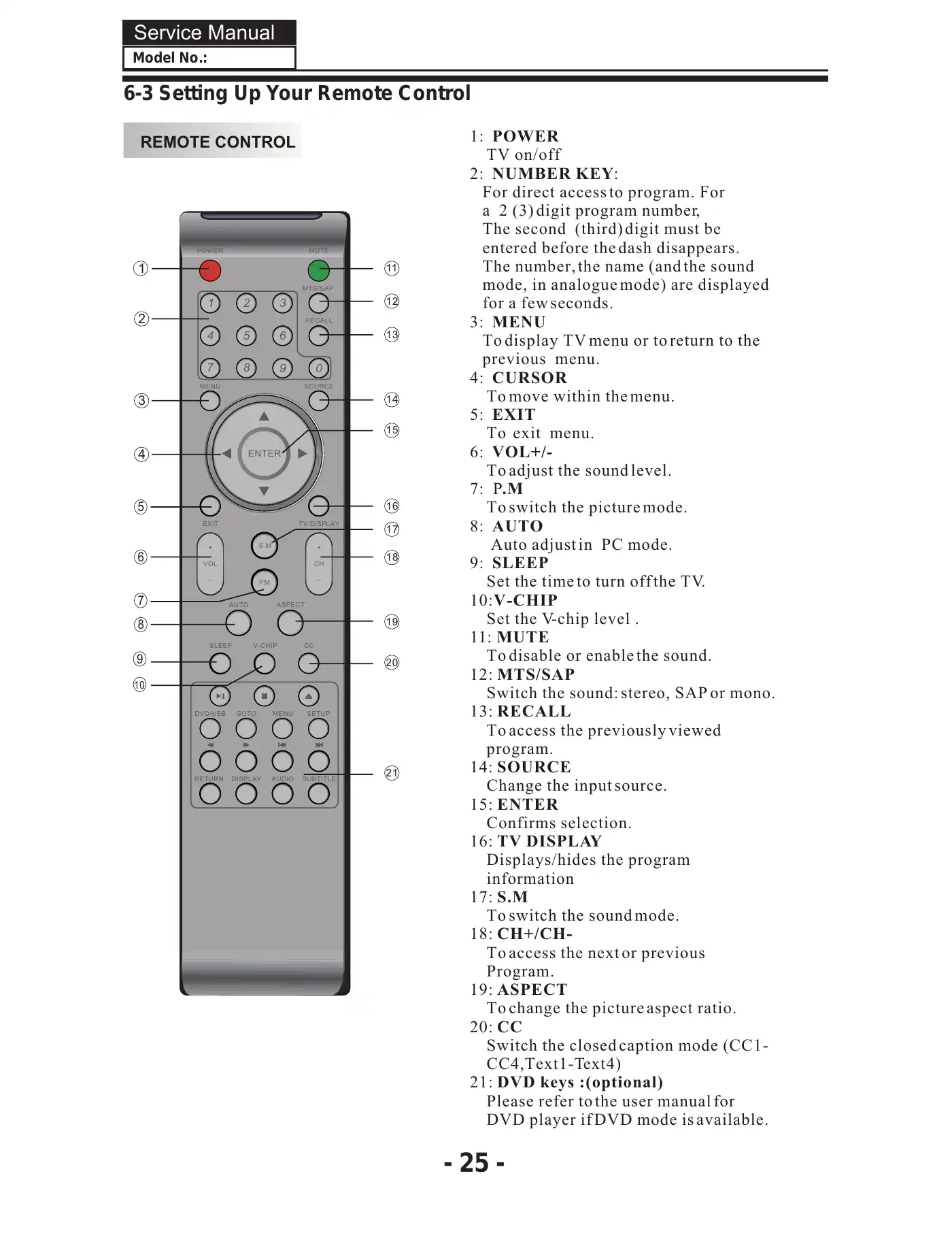 Haier HL19KN2 Service Manual Manual pdf 26 page image