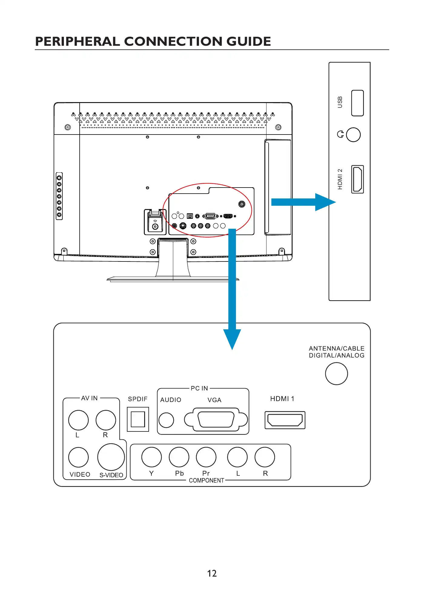 Haier HL19LE2a Owner's Manual Manual pdf 14 page image