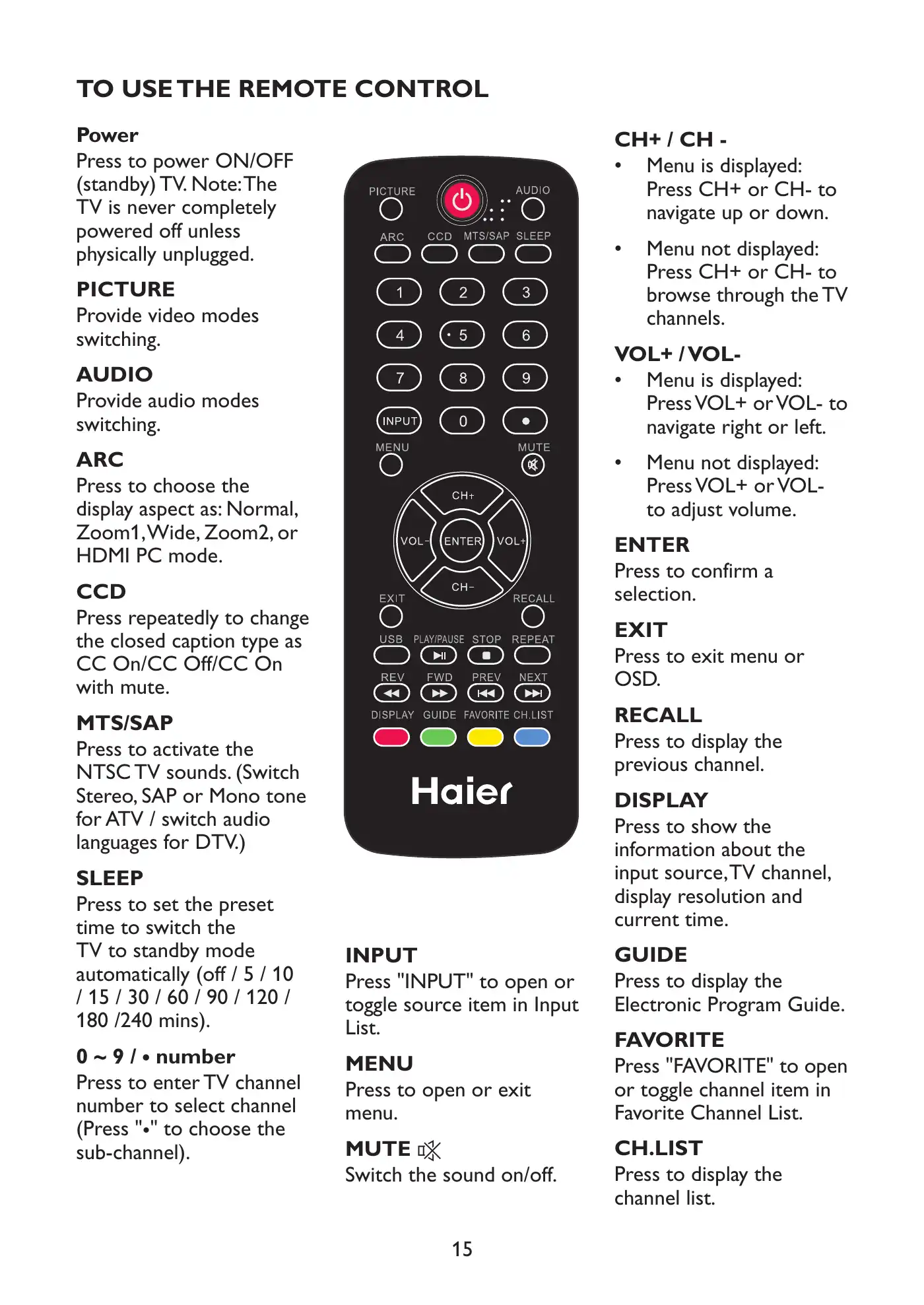 Haier HL19LE2a Owner's Manual Manual pdf 17 page image