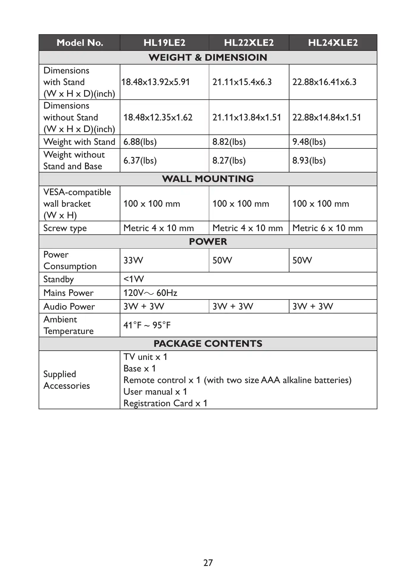 Haier HL19LE2a Owner's Manual Manual pdf 29 page image
