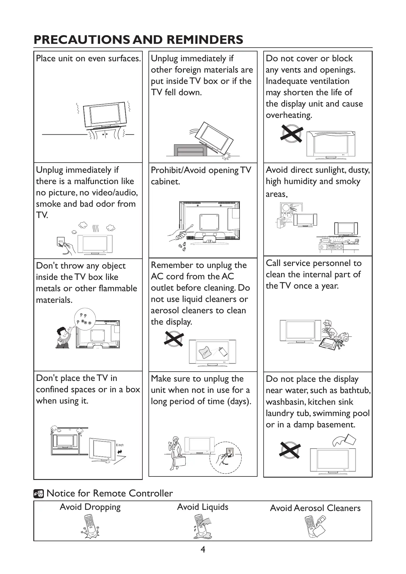 Haier HL19LE2a Owner's Manual Manual pdf 6 page image