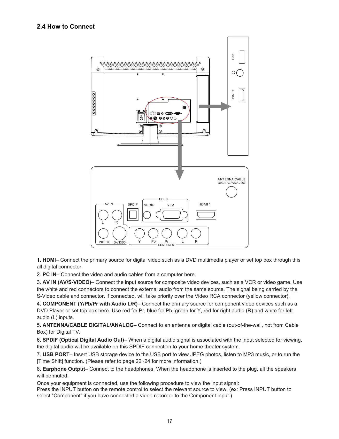 Haier HL19LE2 Service Manual Manual pdf 16 page image