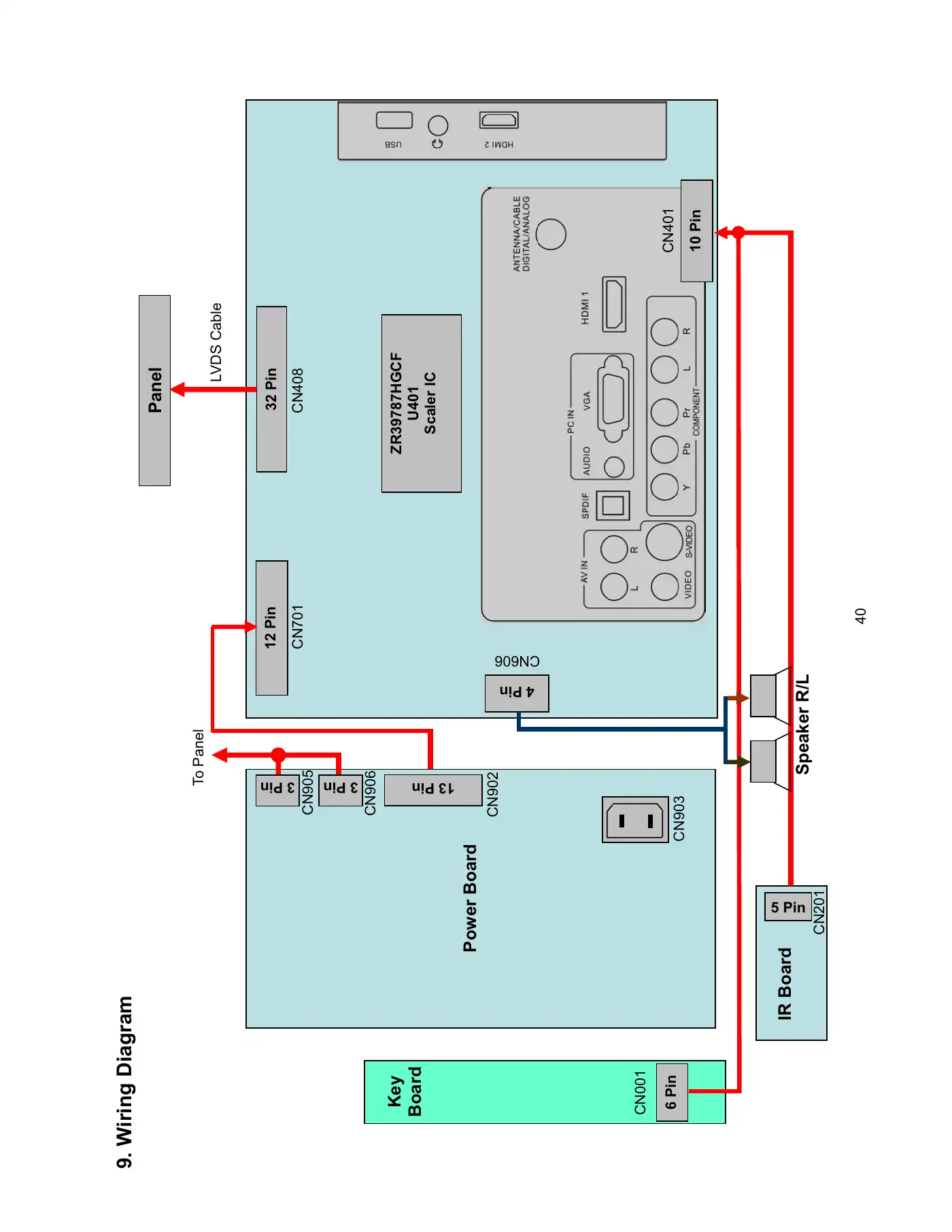 Haier HL19LE2 Service Manual Manual pdf 39 page image