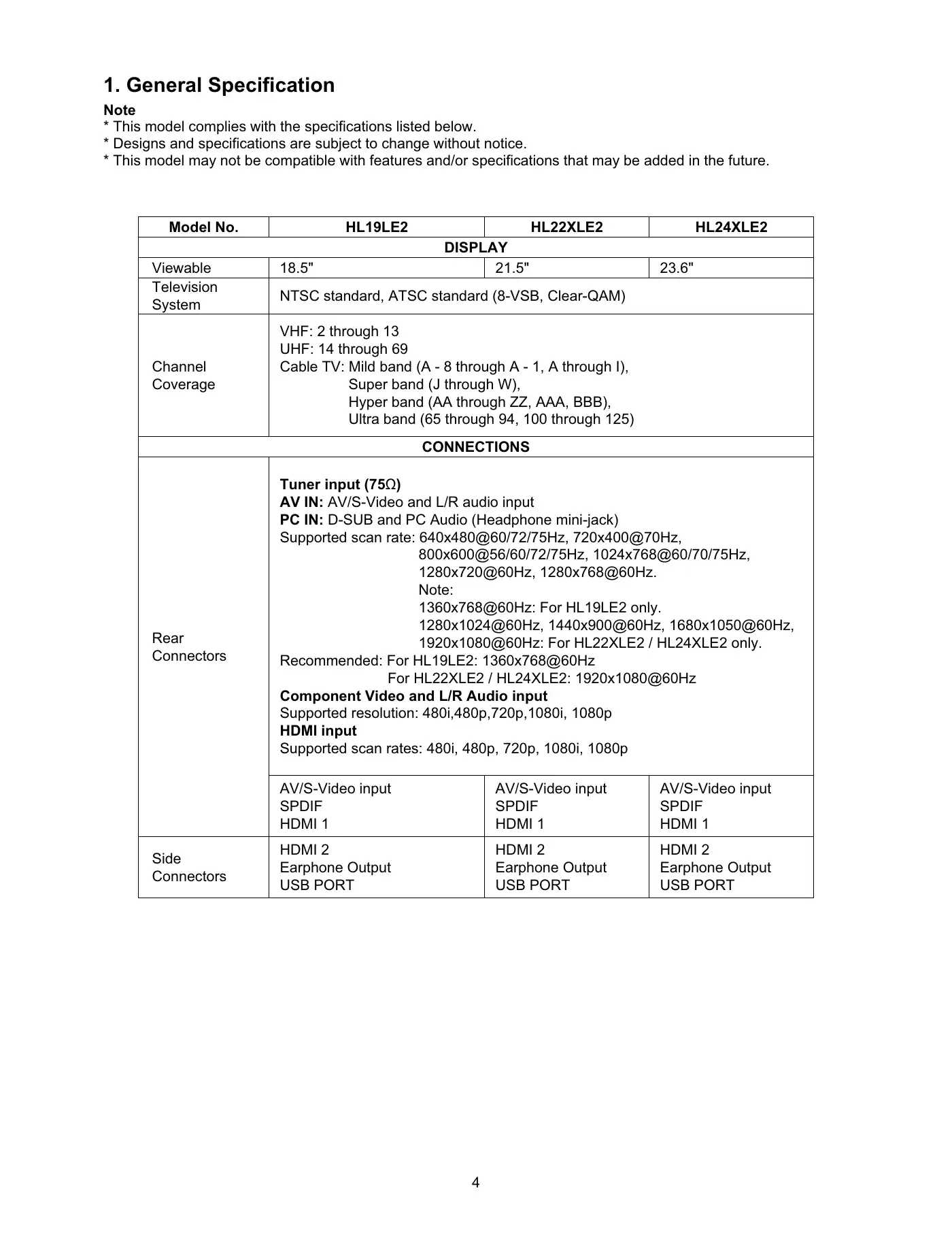 Haier HL19LE2 Service Manual Manual pdf 3 page image