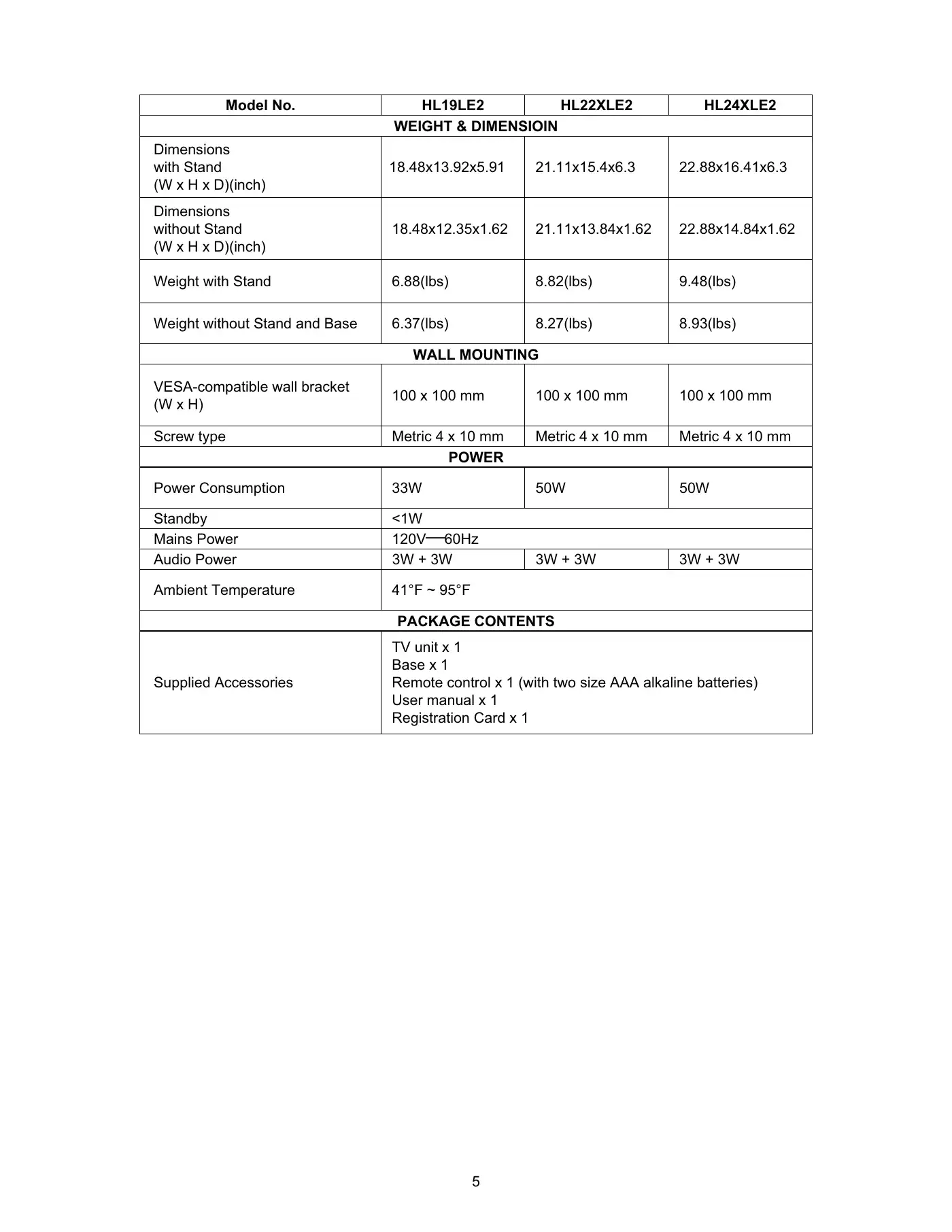 Haier HL19LE2 Service Manual Manual pdf 4 page image