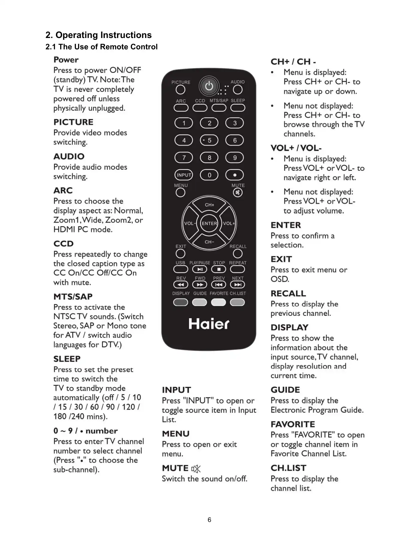 Haier HL19LE2 Service Manual Manual pdf 5 page image