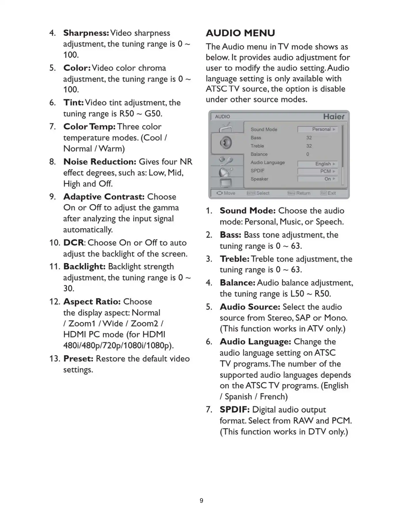 Haier HL19LE2 Service Manual Manual pdf 8 page image