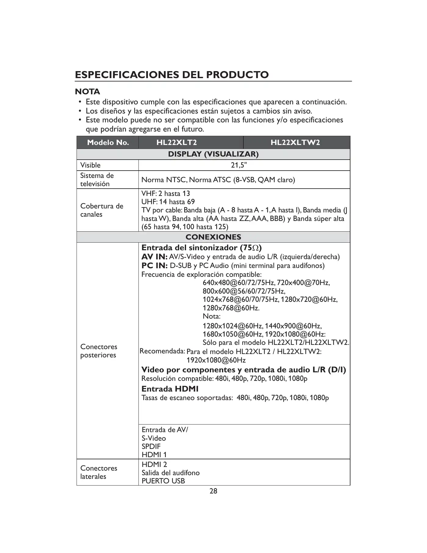 Haier HL22XLT2 Owner's Manual Manual pdf 100 page image