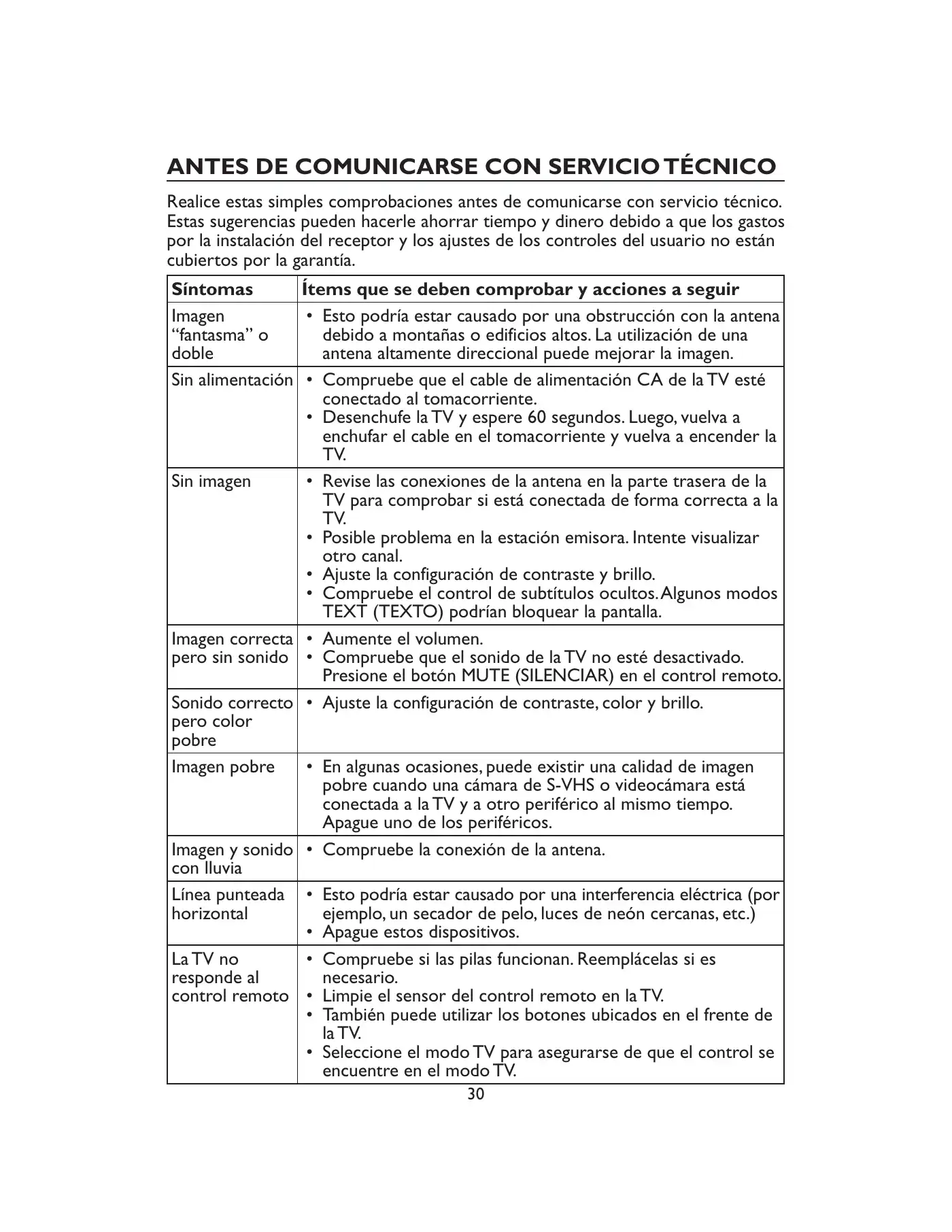 Haier HL22XLT2 Owner's Manual Manual pdf 102 page image