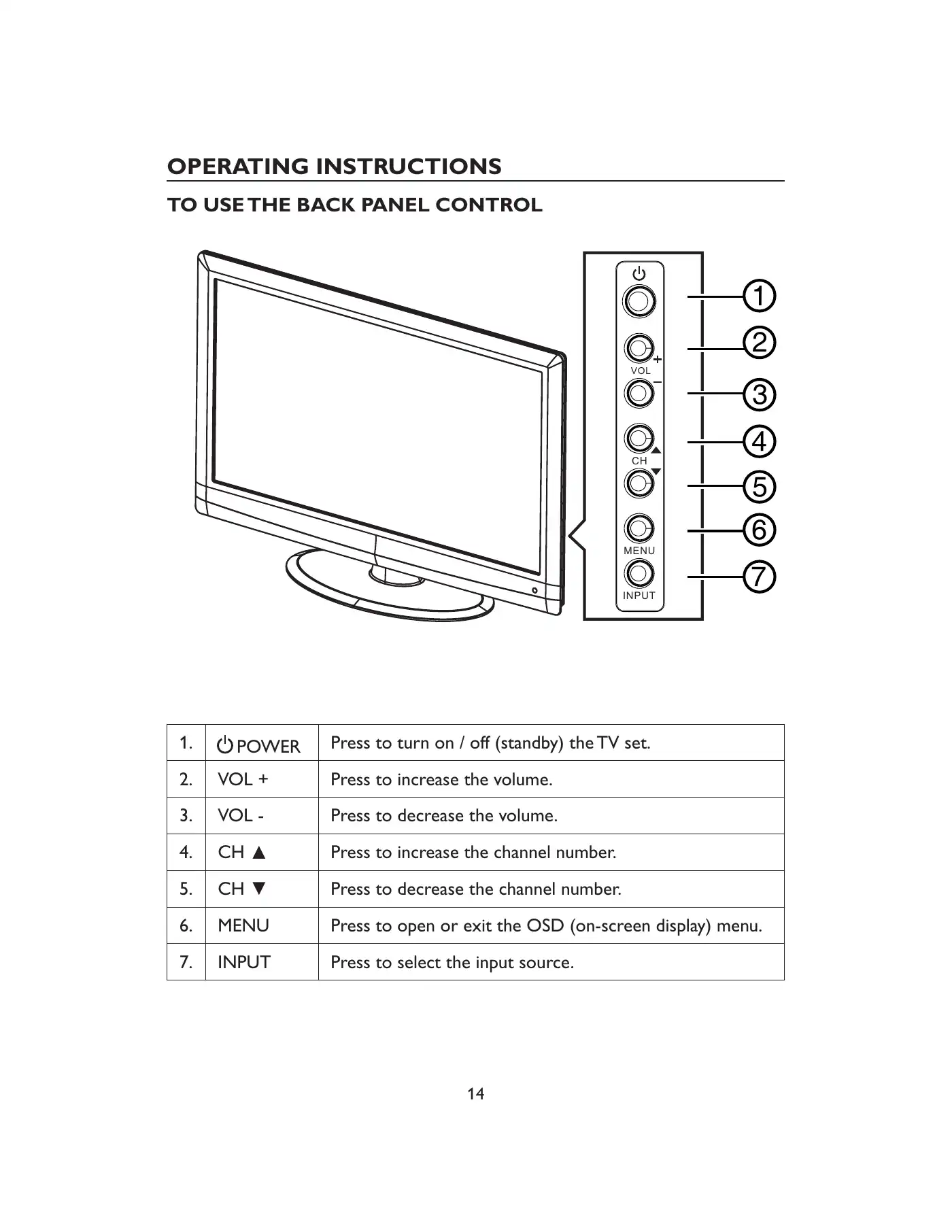 Haier HL22XLT2 Owner's Manual Manual pdf 16 page image