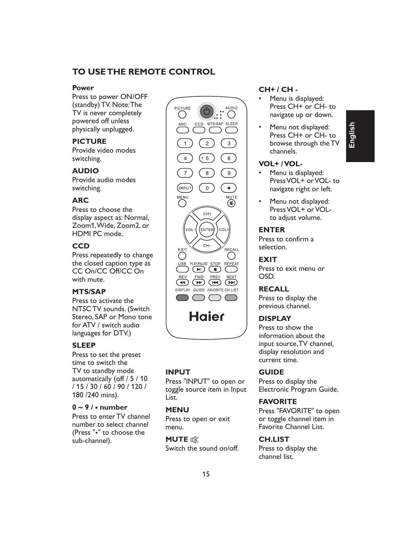 Haier HL22XLT2 Owner's Manual Manual pdf 17 page image
