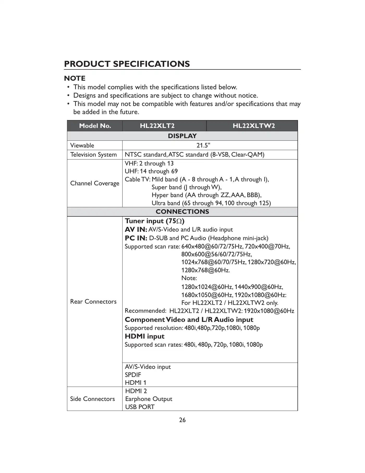 Haier HL22XLT2 Owner's Manual Manual pdf 28 page image