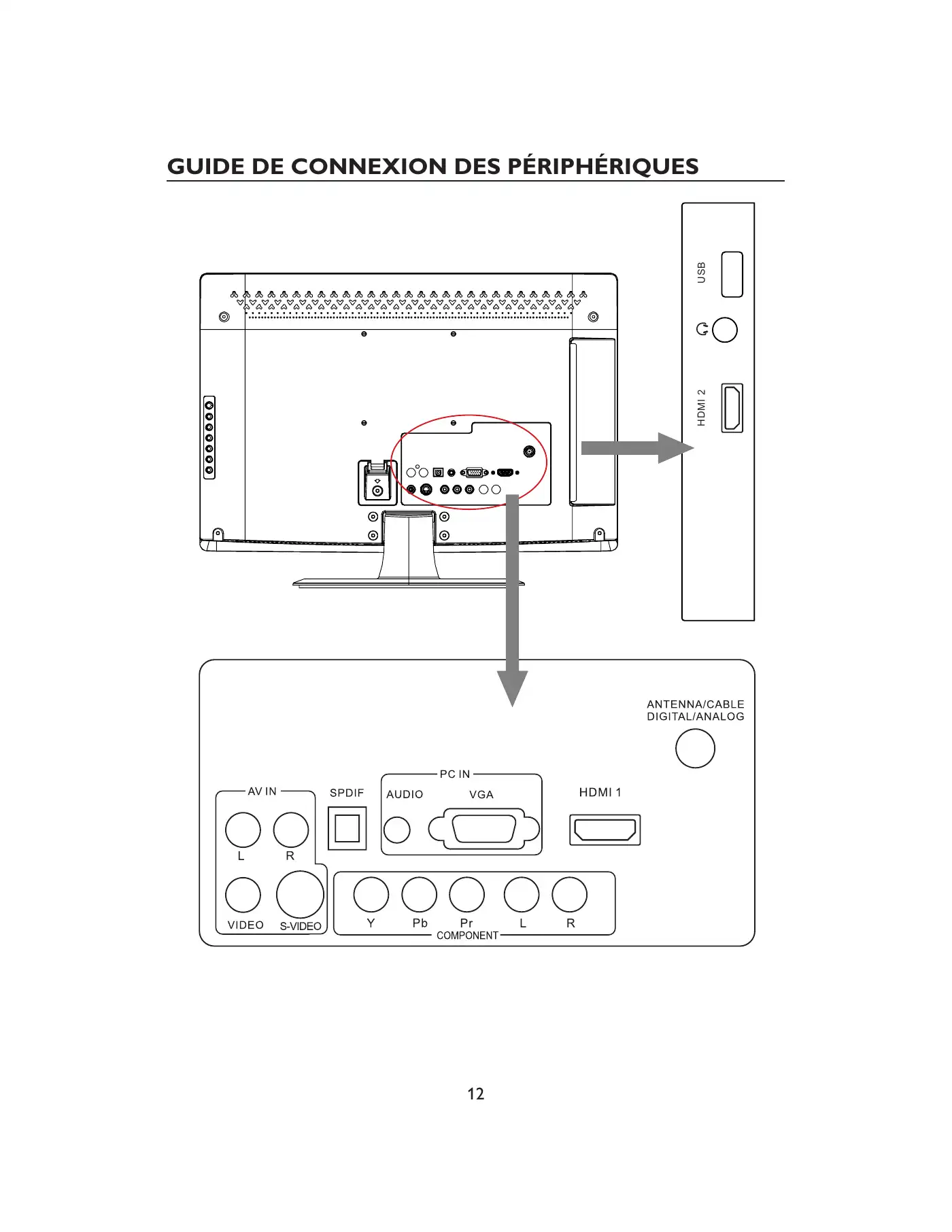 Haier HL22XLT2 Owner's Manual Manual pdf 48 page image