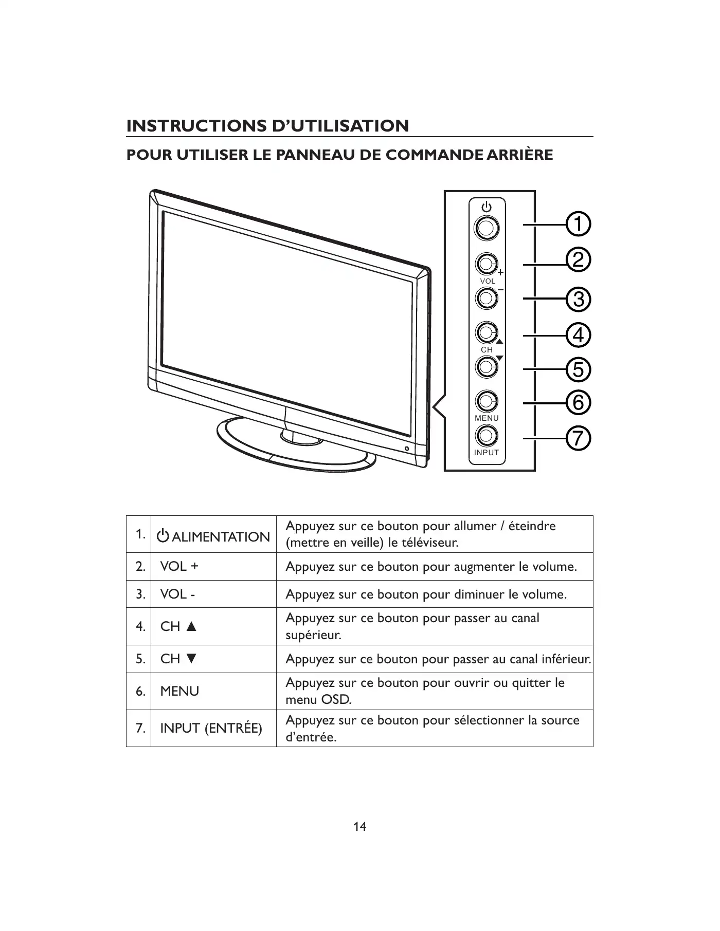 Haier HL22XLT2 Owner's Manual Manual pdf 50 page image