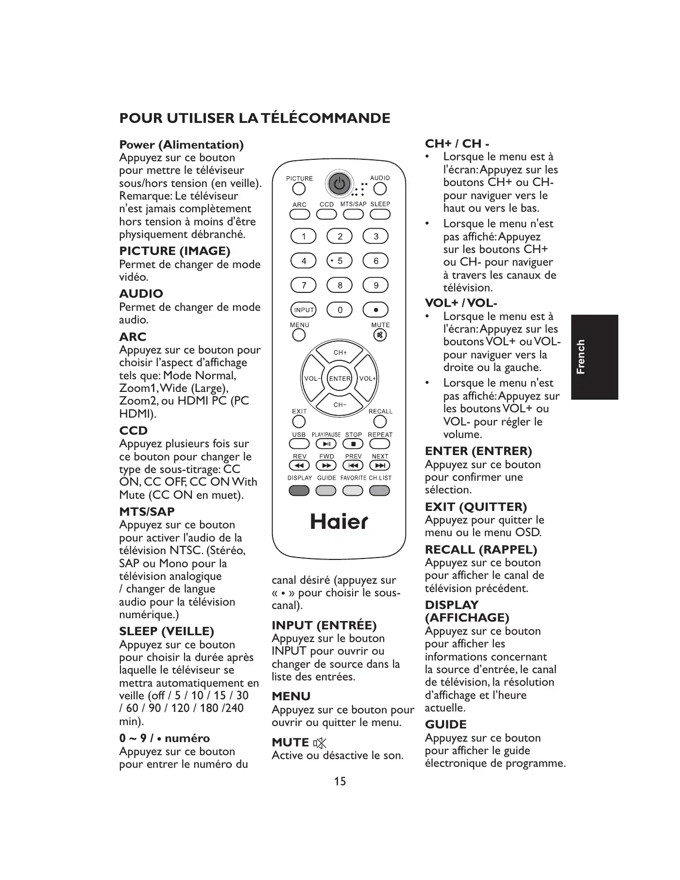 Haier HL22XLT2 Owner's Manual Manual pdf 51 page image