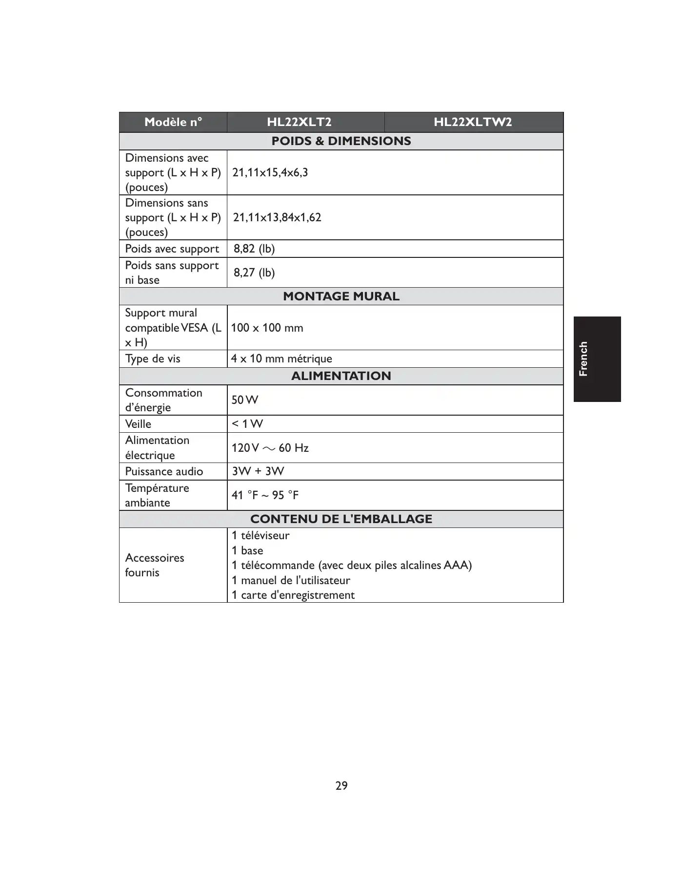 Haier HL22XLT2 Owner's Manual Manual pdf 65 page image
