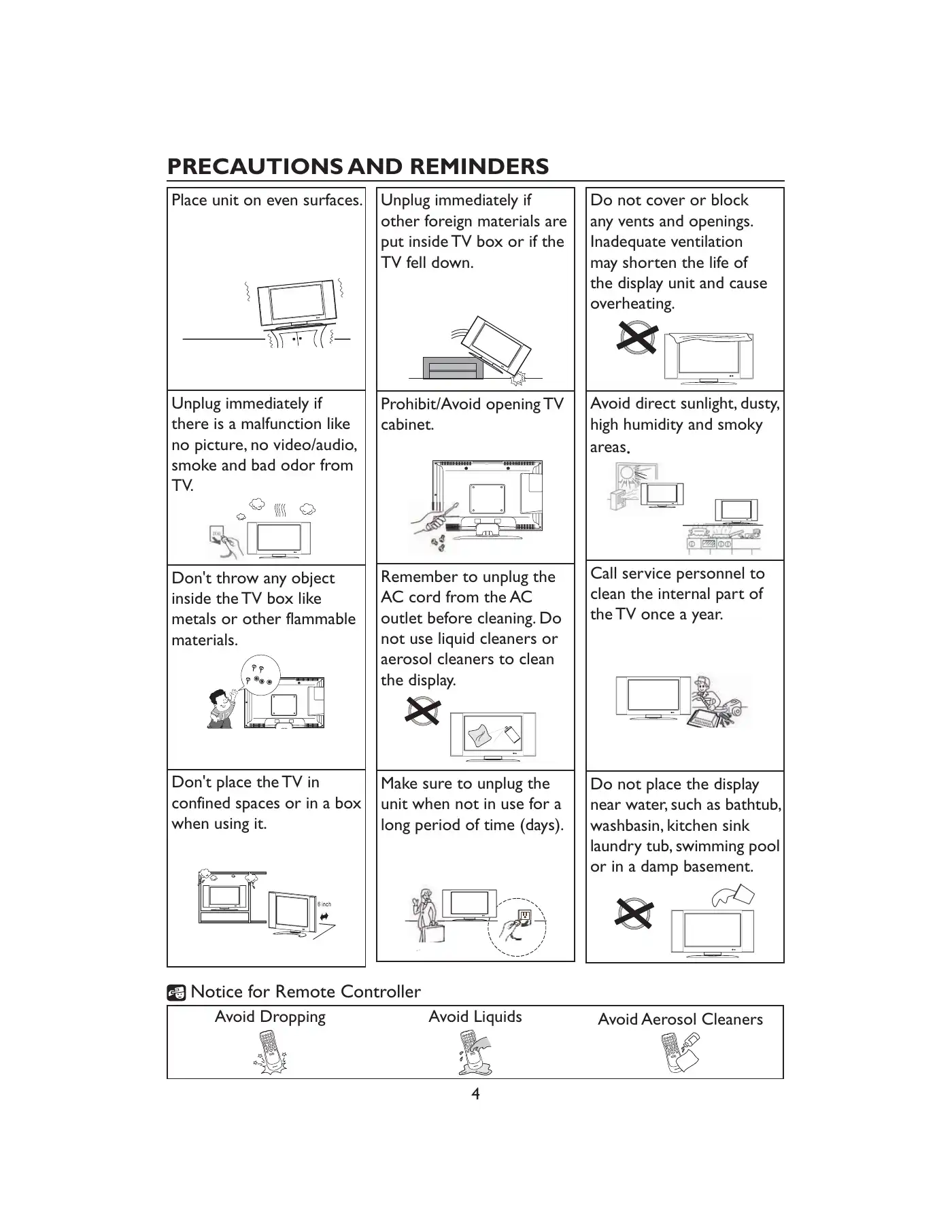 Haier HL22XLT2 Owner's Manual Manual pdf 6 page image