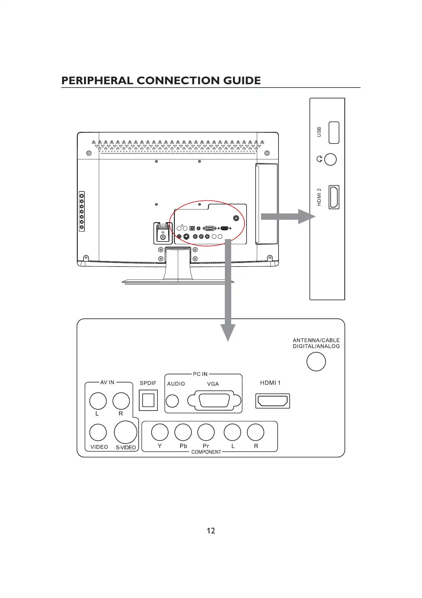 Haier HL22XLTW2a Owner's Manual Manual pdf 14 page image