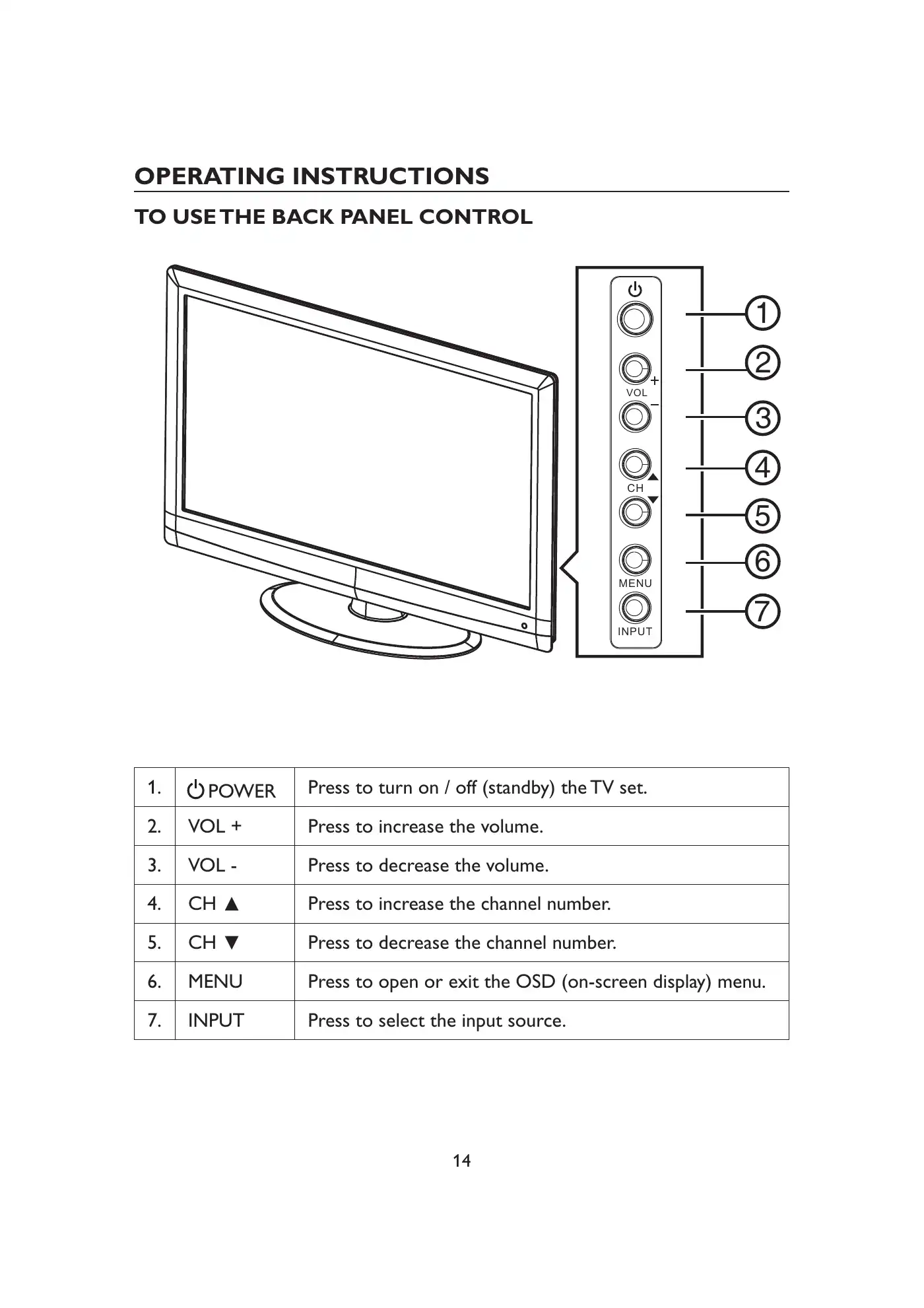 Haier HL22XLTW2a Owner's Manual Manual pdf 16 page image