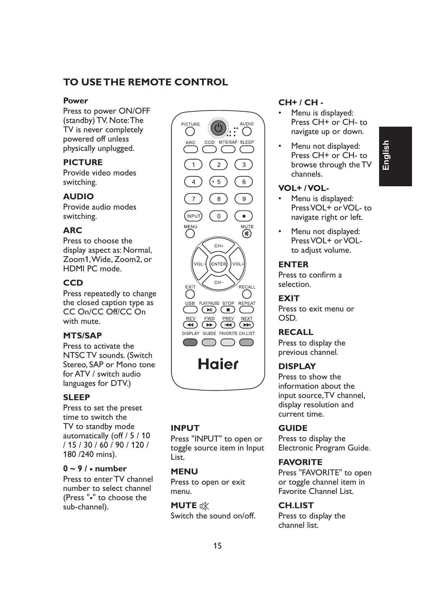 Haier HL22XLTW2a Owner's Manual Manual pdf 17 page image