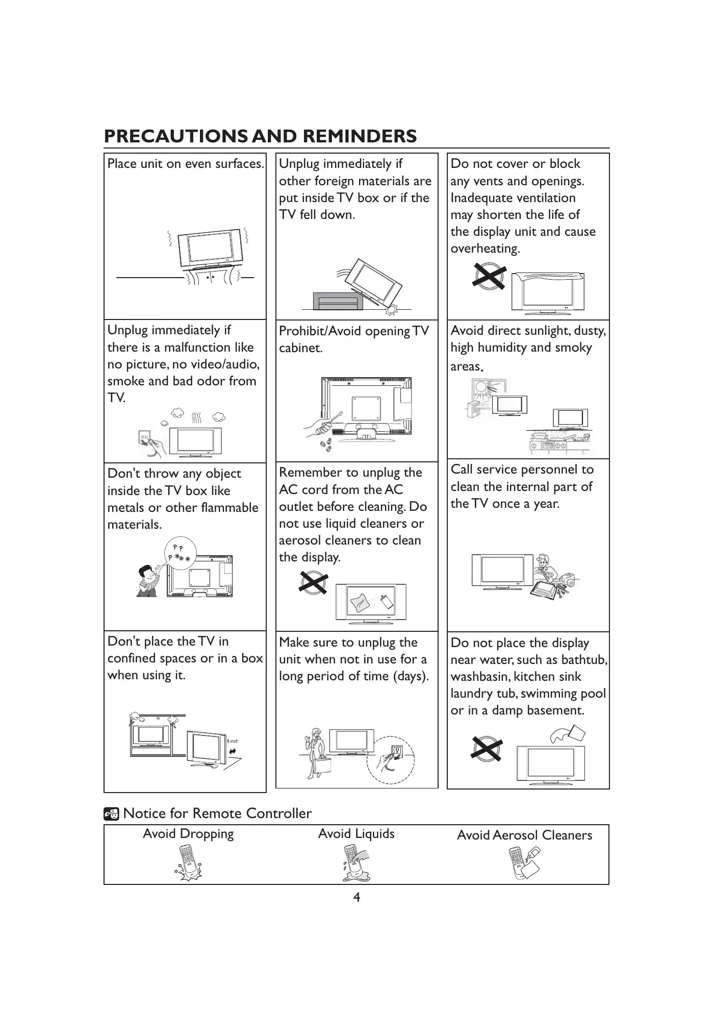Haier HL22XLTW2a Owner's Manual Manual pdf 6 page image