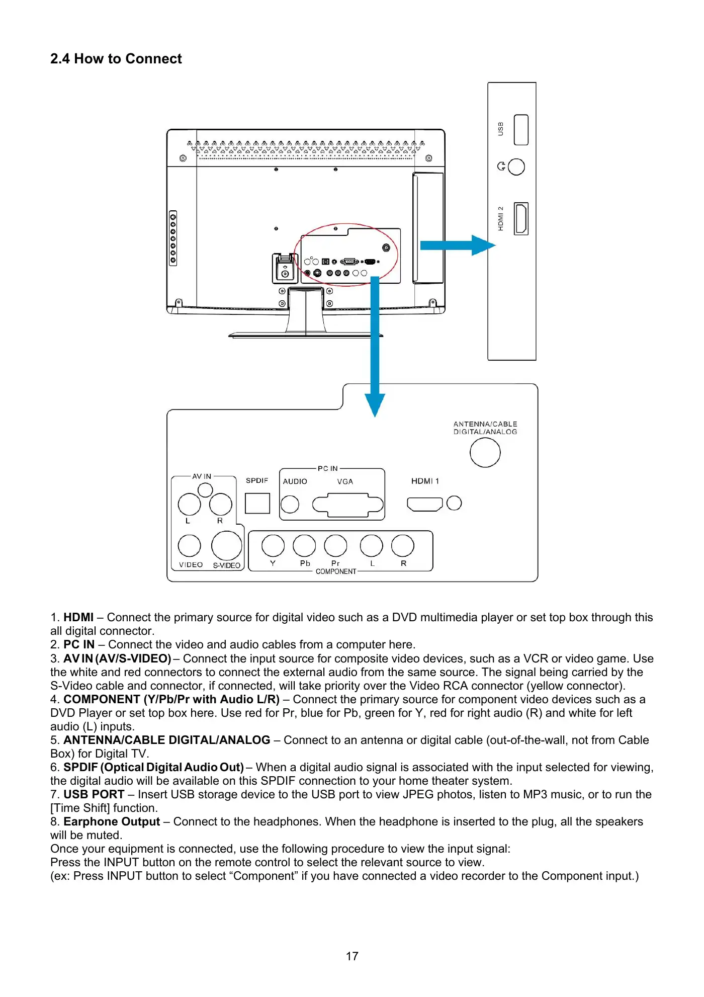 Haier HL22XLT2 Service Manual Manual pdf 16 page image