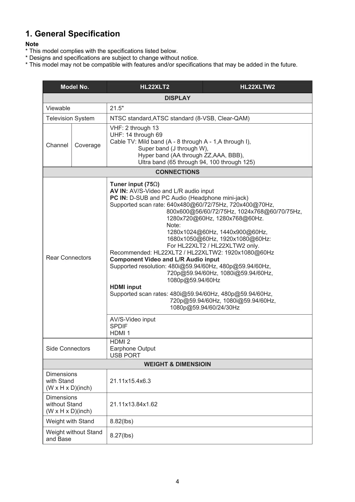 Haier HL22XLT2 Service Manual Manual pdf 3 page image